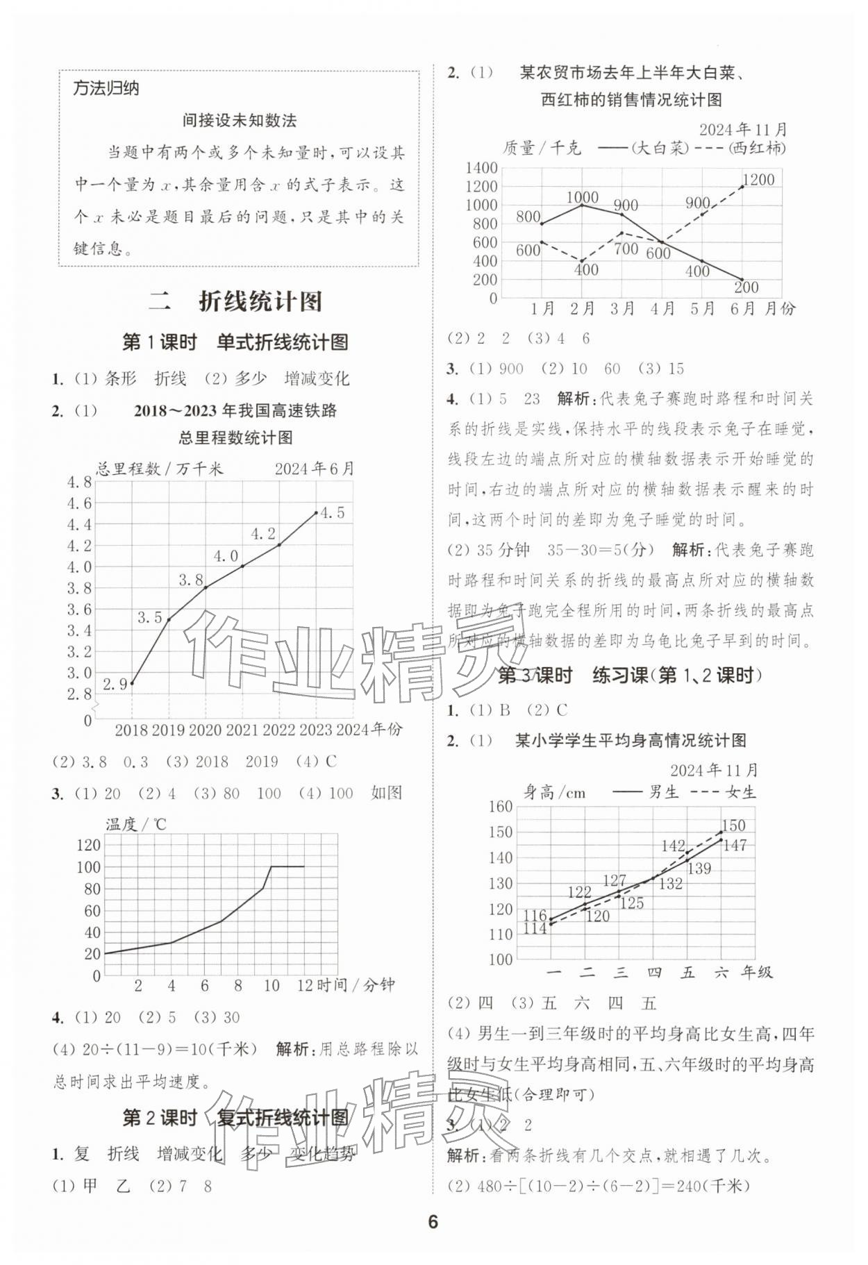 2026年通成学典课时作业本五年级数学下册苏教版苏州专版&nbsp;第6页