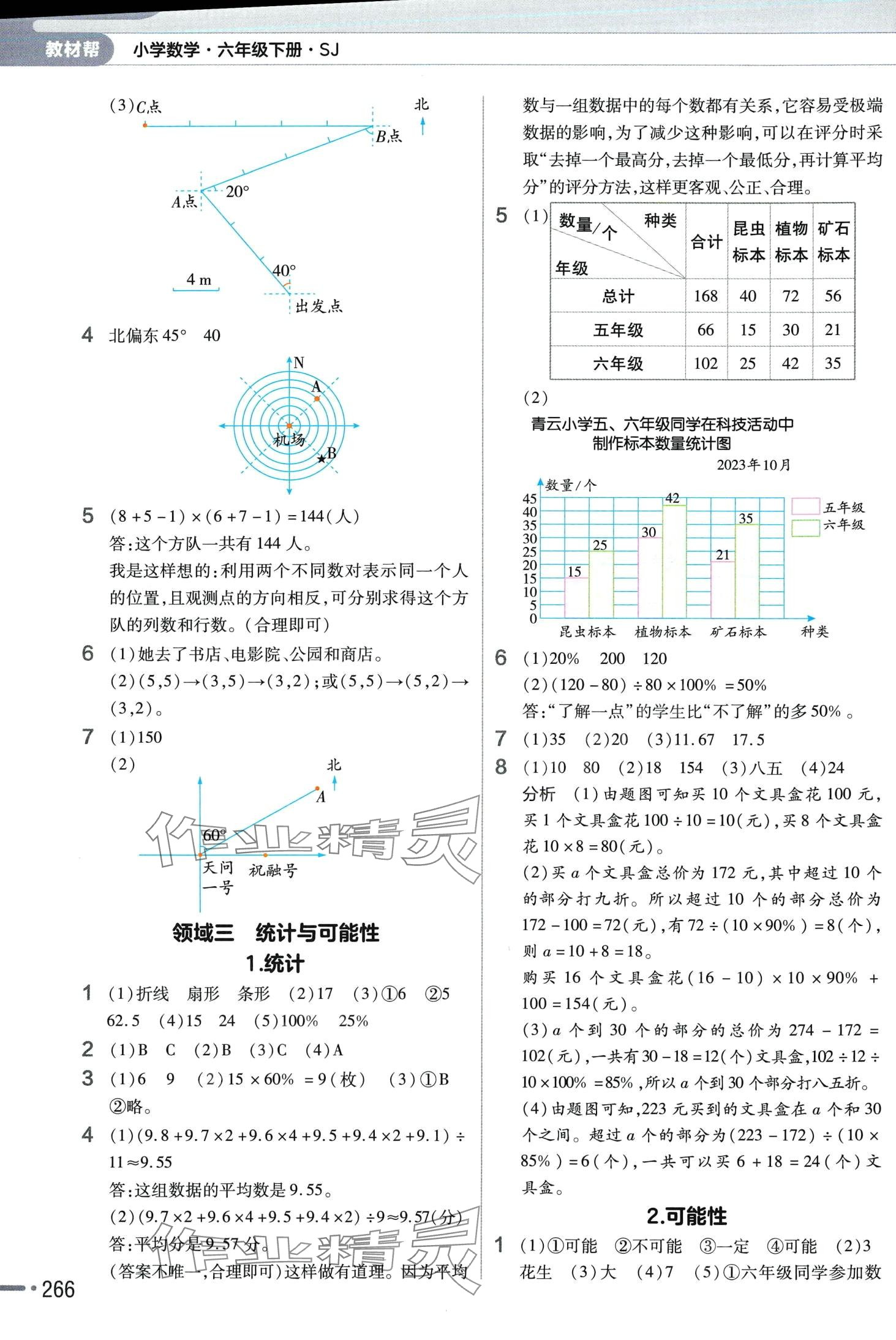 2024年教材幫六年級(jí)數(shù)學(xué)下冊(cè)蘇教版 第12頁