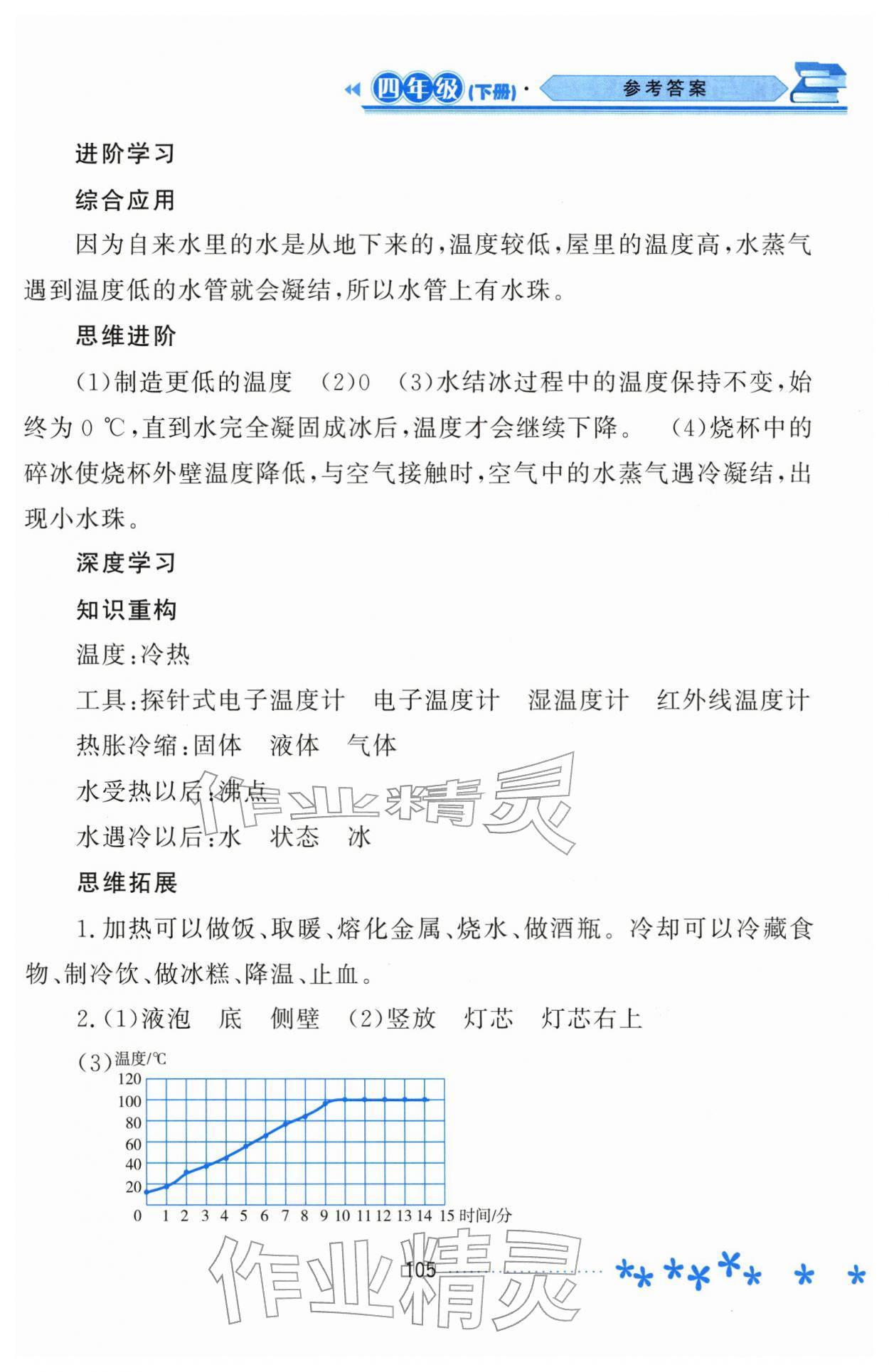 2026年资源与评价黑龙江教育出版社四年级科学下册苏教版&nbsp;参考答案第4页