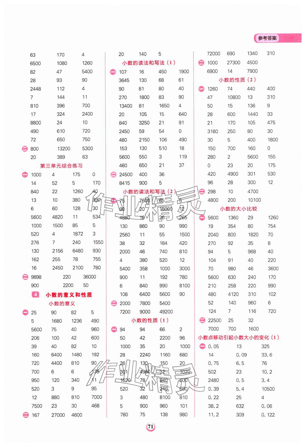 2025年計算全能四年級數學下冊人教版 第3頁
