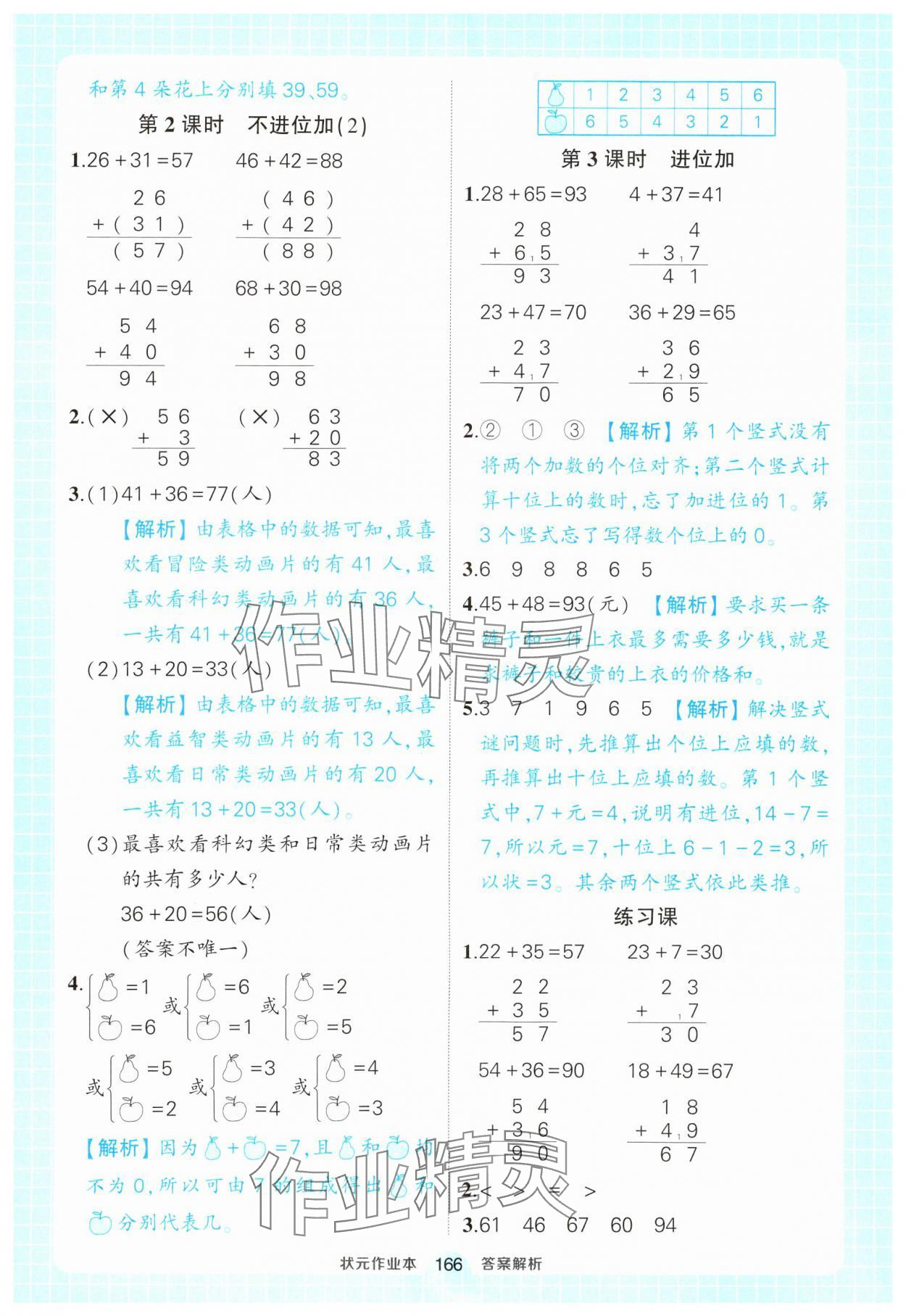 2024年黄冈状元成才路状元作业本二年级数学上册人教版 参考答案第4页