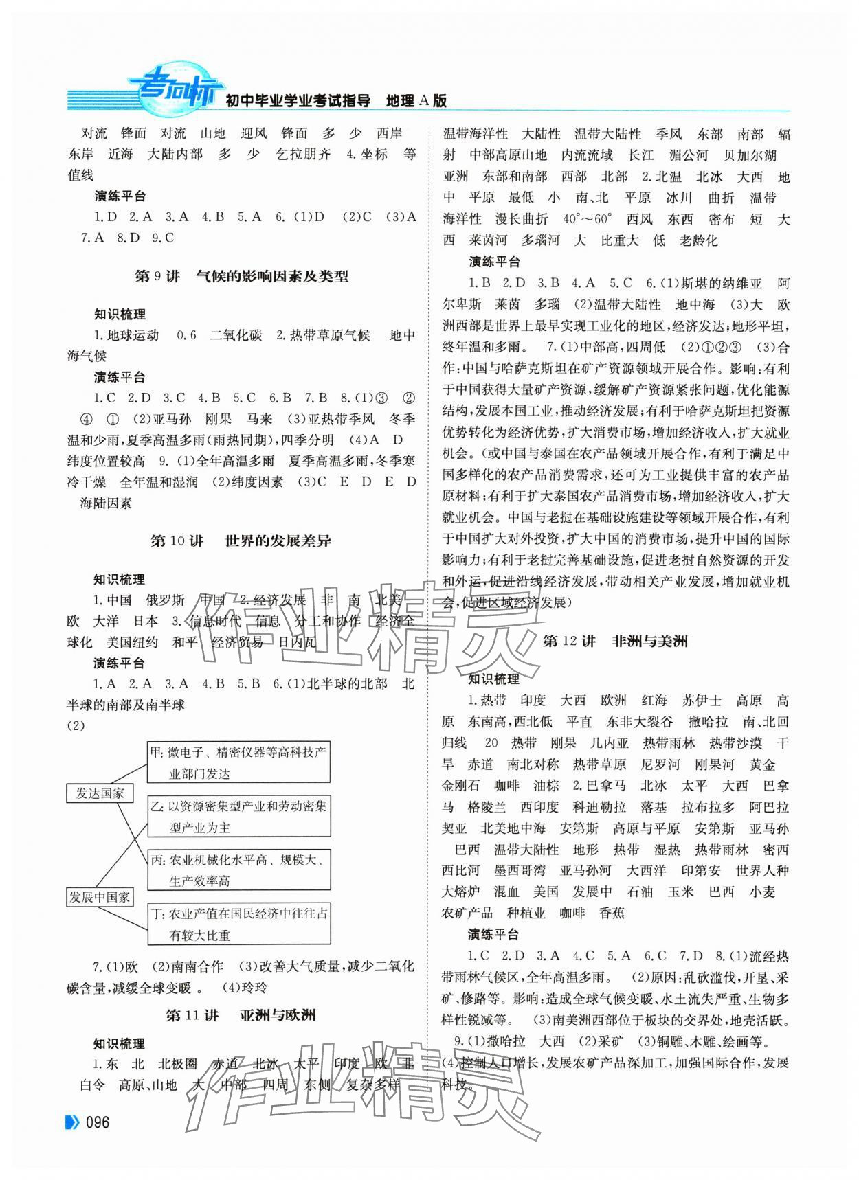 2025年考向標(biāo)初中畢業(yè)學(xué)業(yè)考試指導(dǎo)地理A版 第2頁(yè)