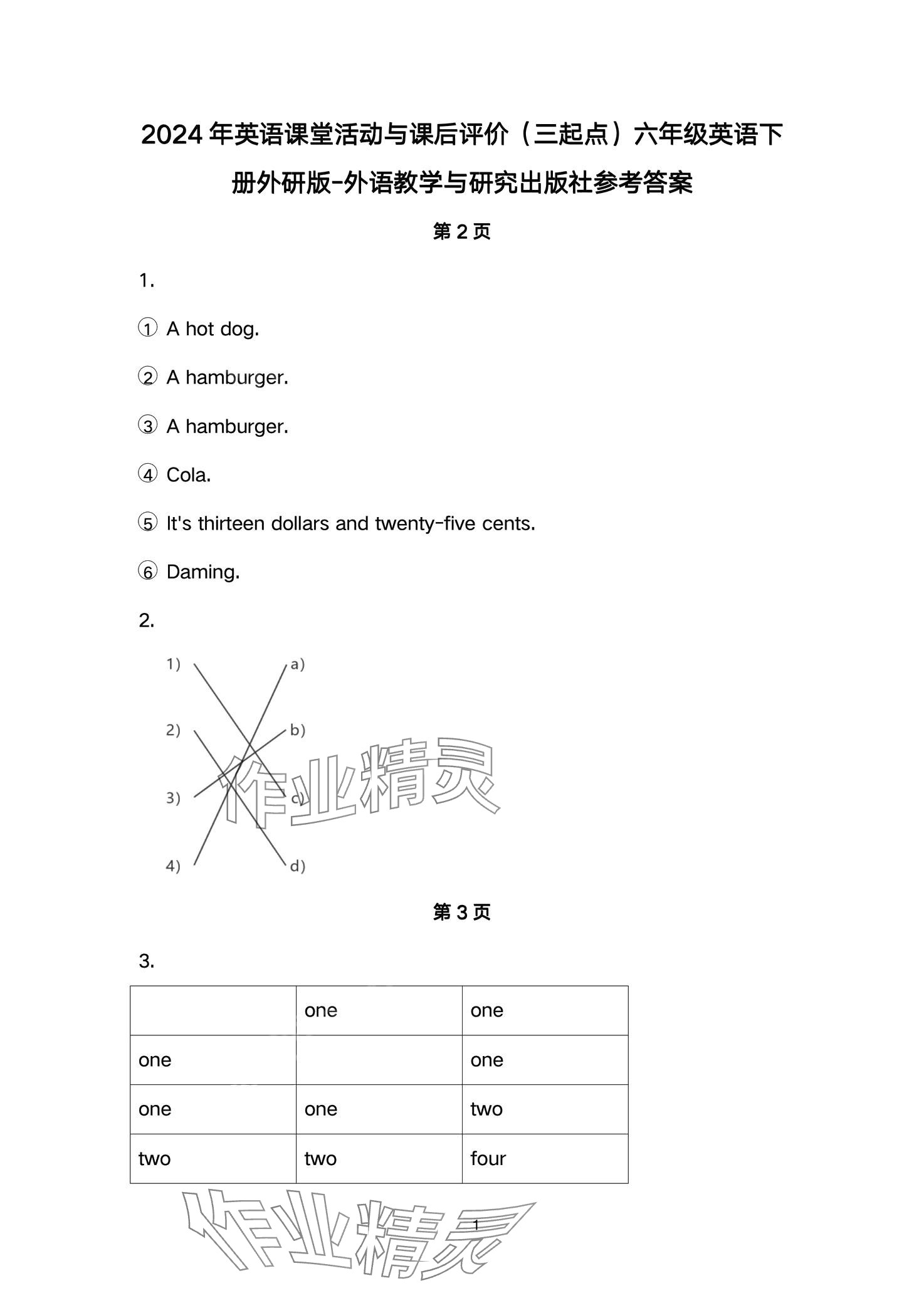 2024年課堂活動(dòng)與課后評(píng)價(jià)六年級(jí)英語下冊(cè)外研版 第1頁