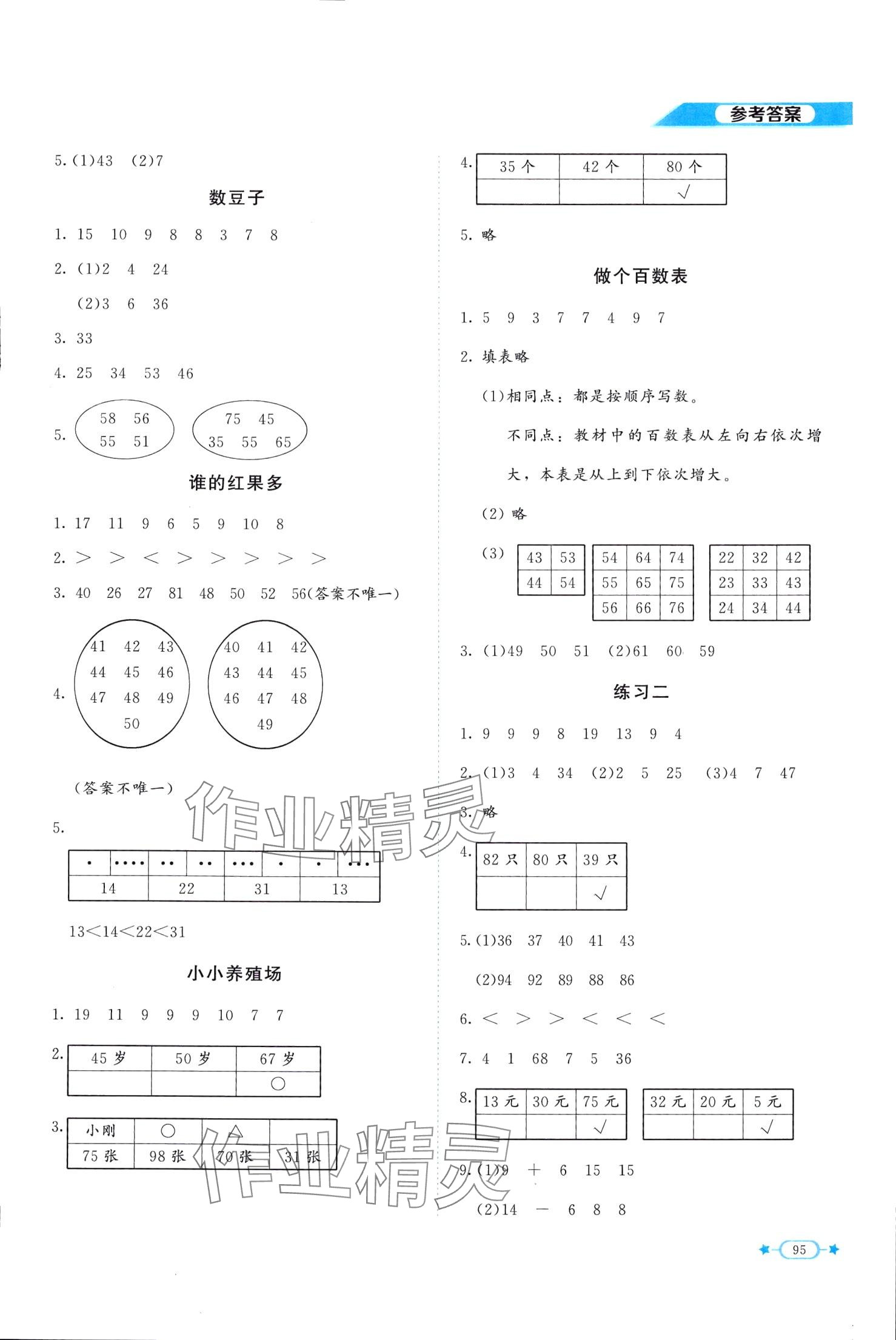 2024年新課標同步單元練習一年級數(shù)學下冊北師大版 第3頁