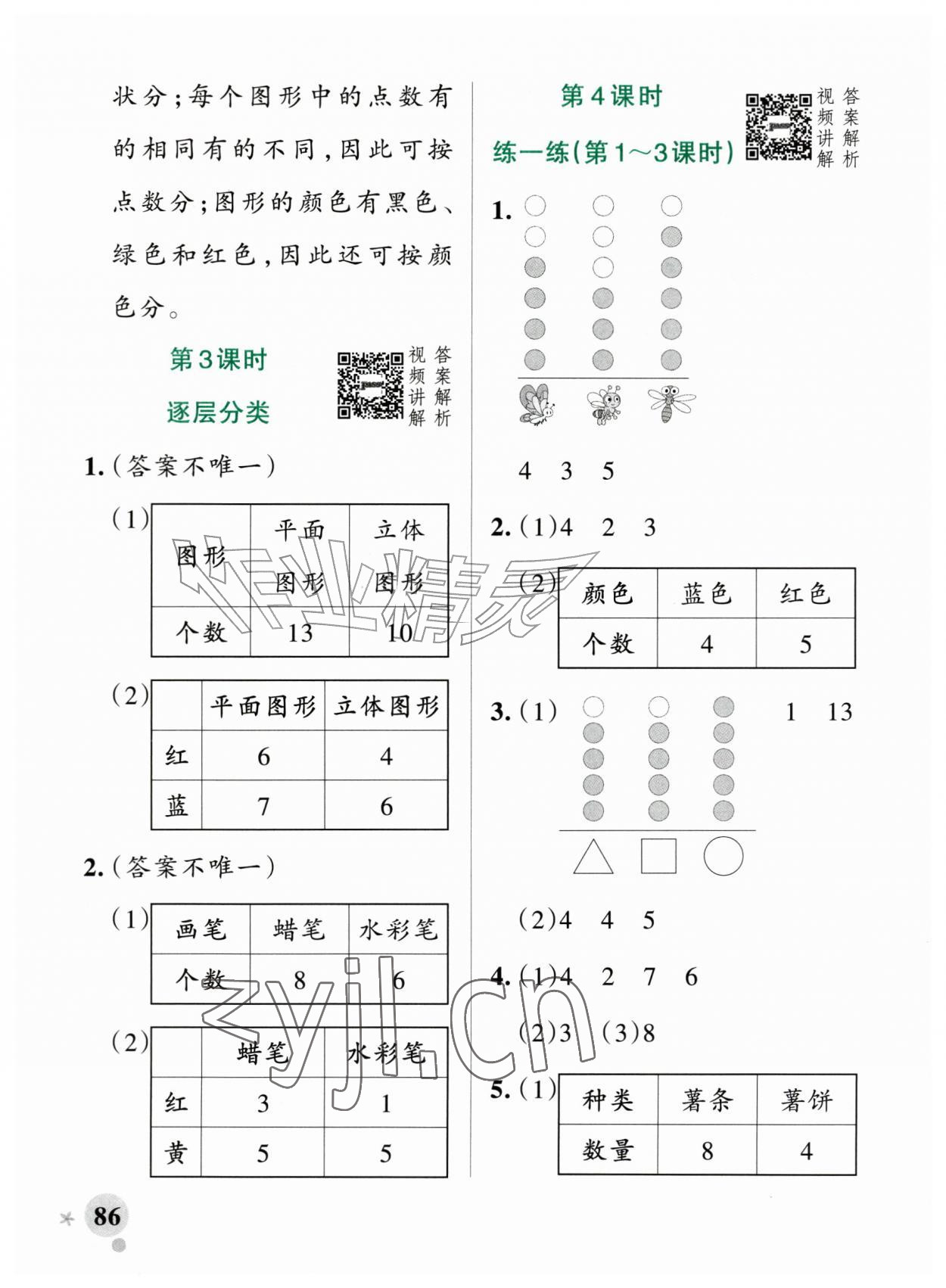 2026年绿卡小学作业本二年级数学上册人教版河南专版&nbsp;参考答案第2页
