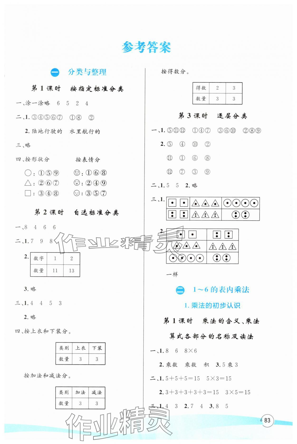 2025年同步学习目标与检测二年级数学上册人教版 第1页