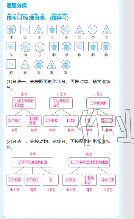 2025年期末快速检测二年级数学上册人教版&nbsp;参考答案第2页