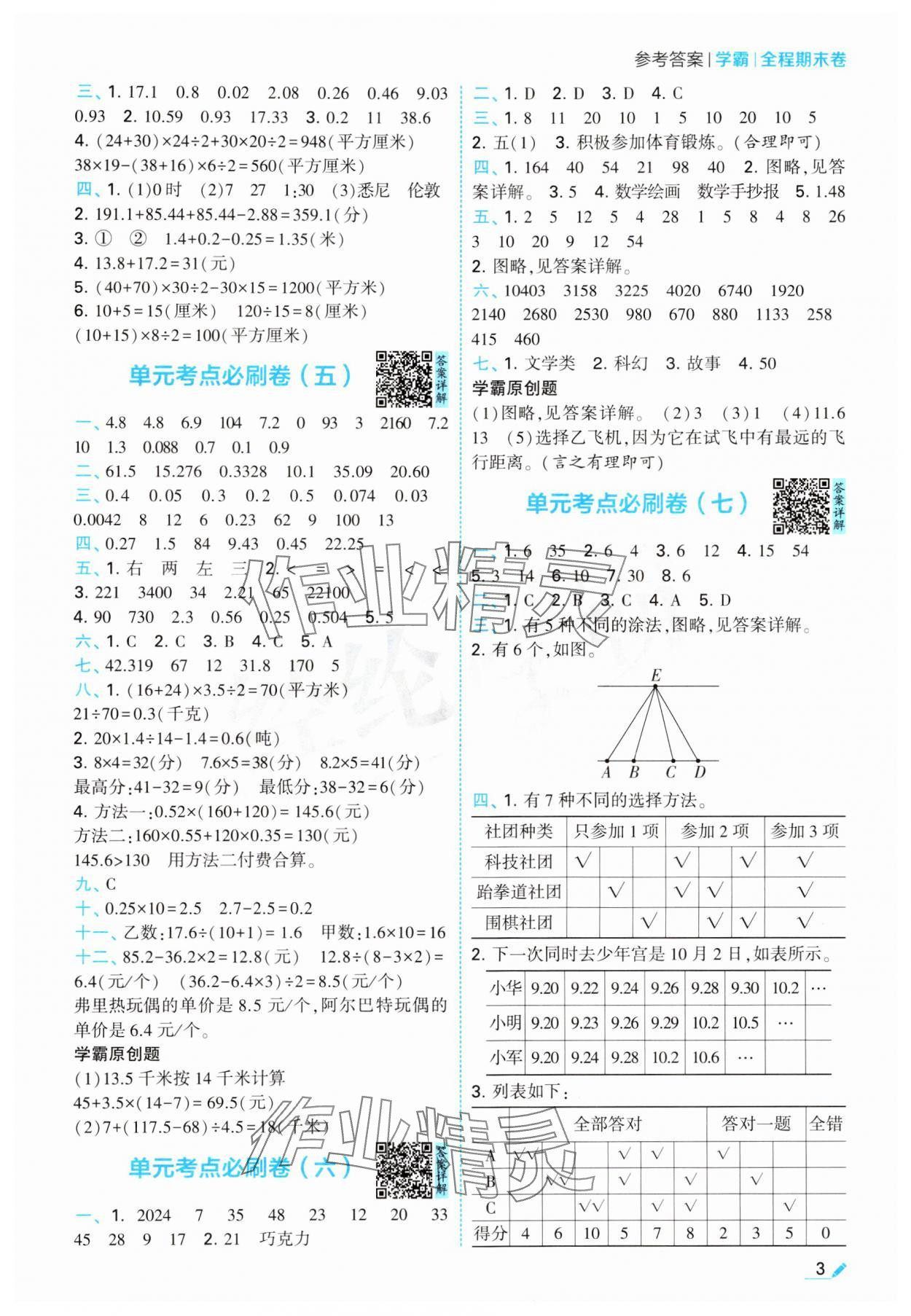 2024年學(xué)霸期末必刷卷五年級數(shù)學(xué)上冊蘇教版 參考答案第3頁