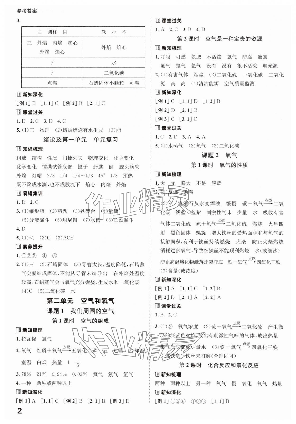 2025年全程突破九年级化学全一册人教版 第2页