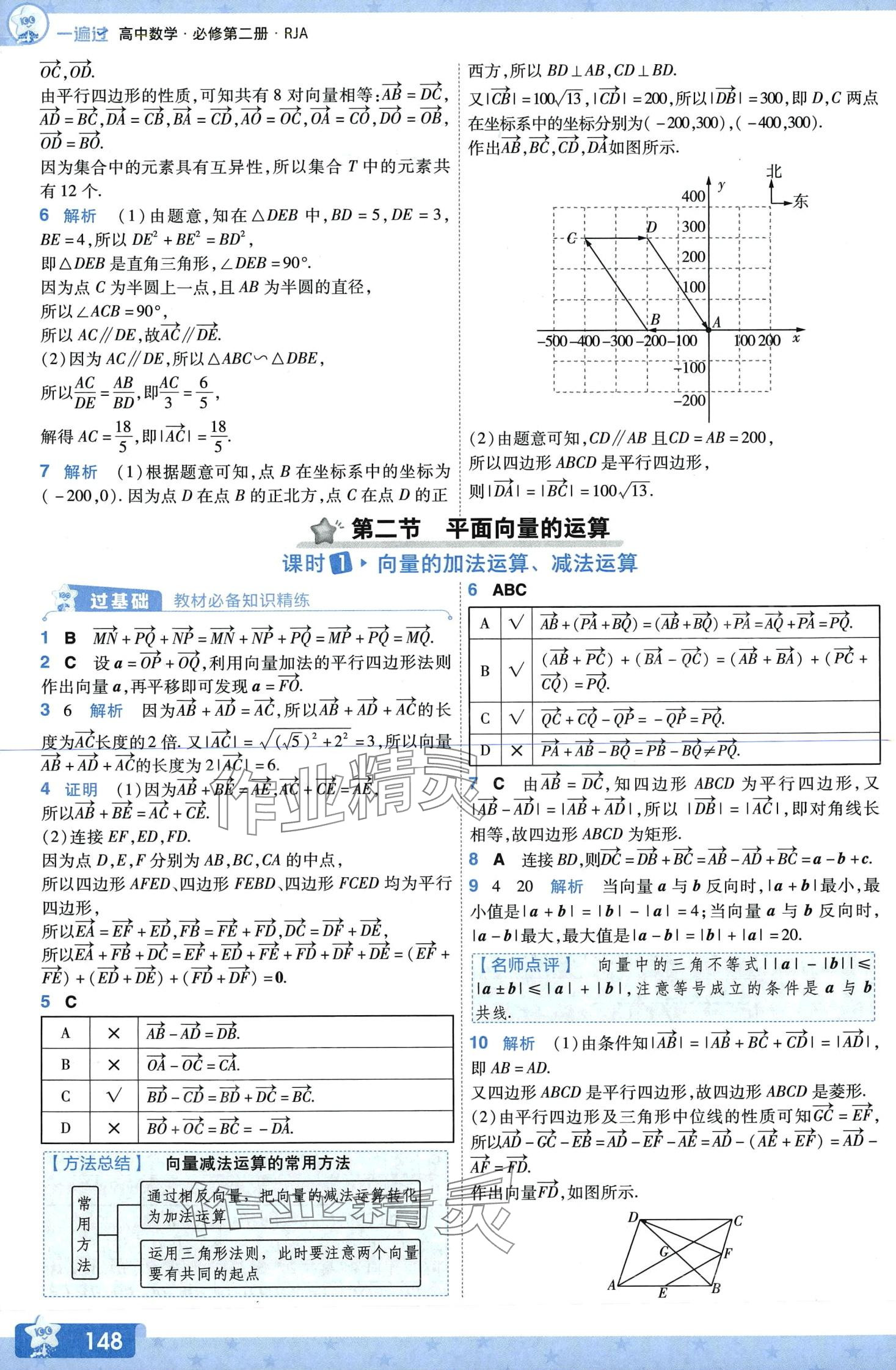 2024年一遍過高中數(shù)學(xué)必修第二冊(cè)人教A版 第3頁