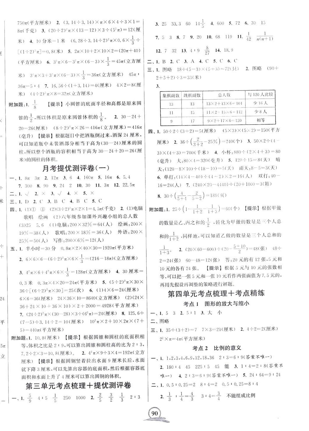 2024年直擊考點(diǎn)沖刺100分六年級(jí)數(shù)學(xué)下冊(cè)蘇教版 第2頁