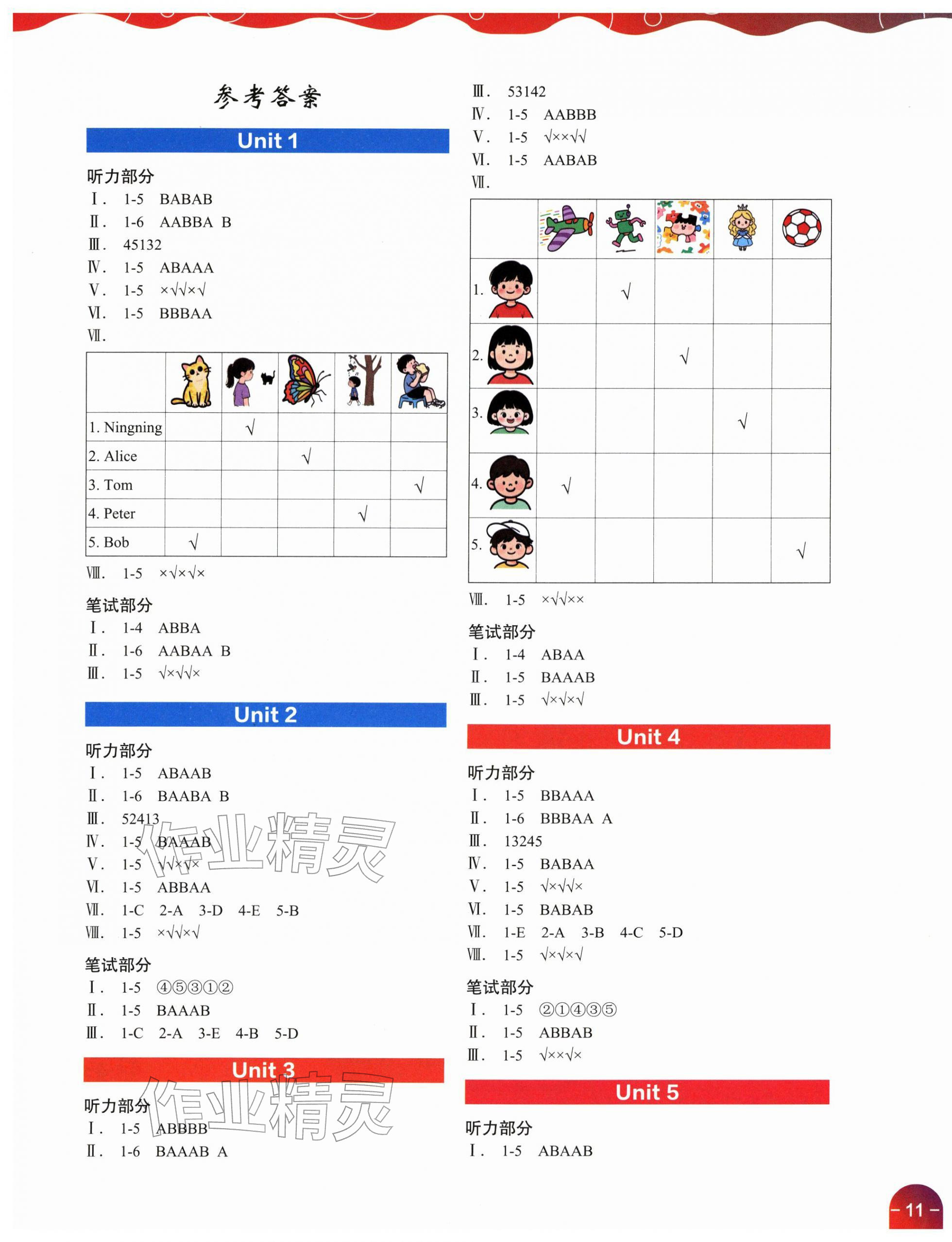 2025年深圳市小学英语课堂跟踪二年级上册沪教版 参考答案第1页