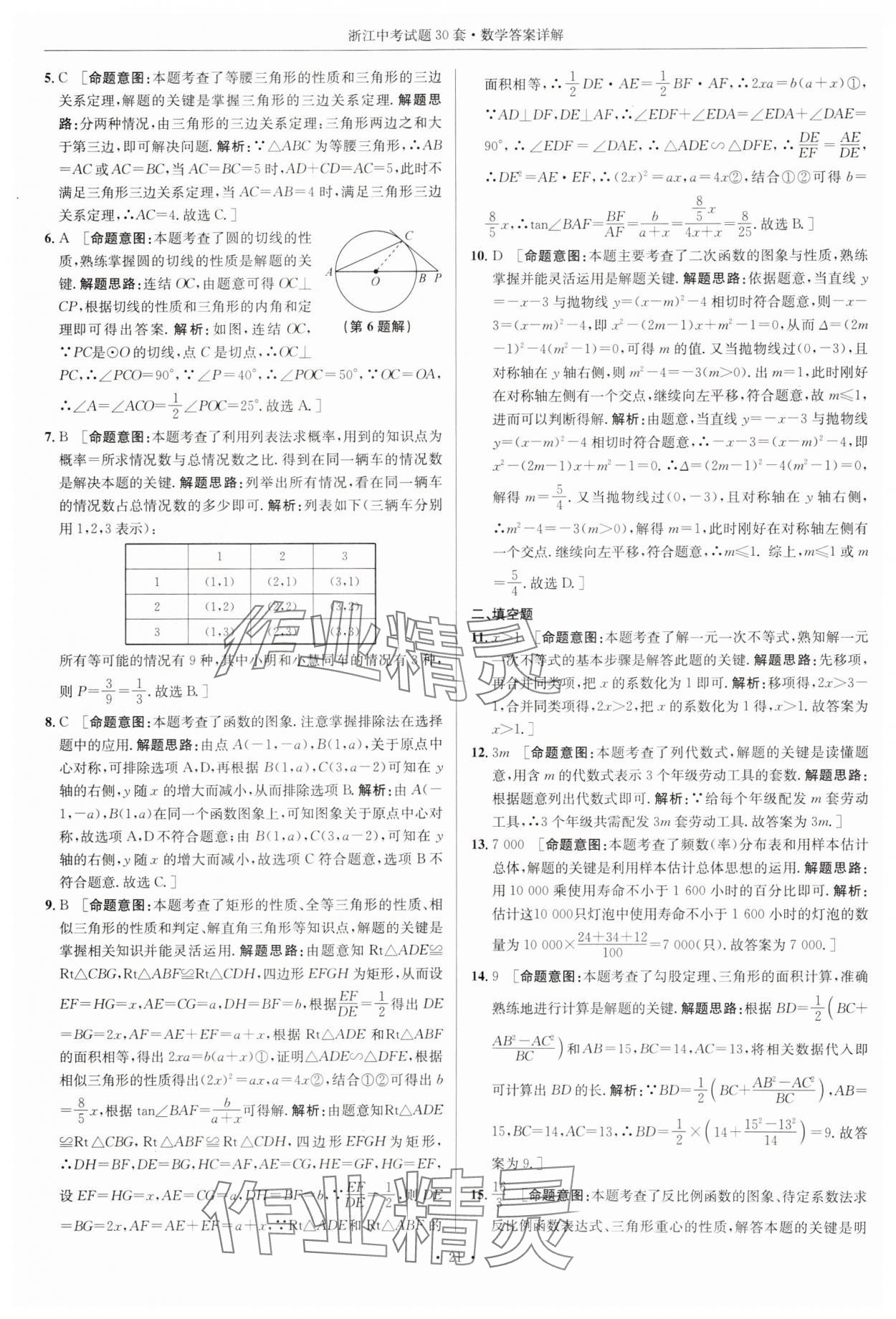 2025年浙江中考試題30套數(shù)學(xué) 參考答案第21頁(yè)