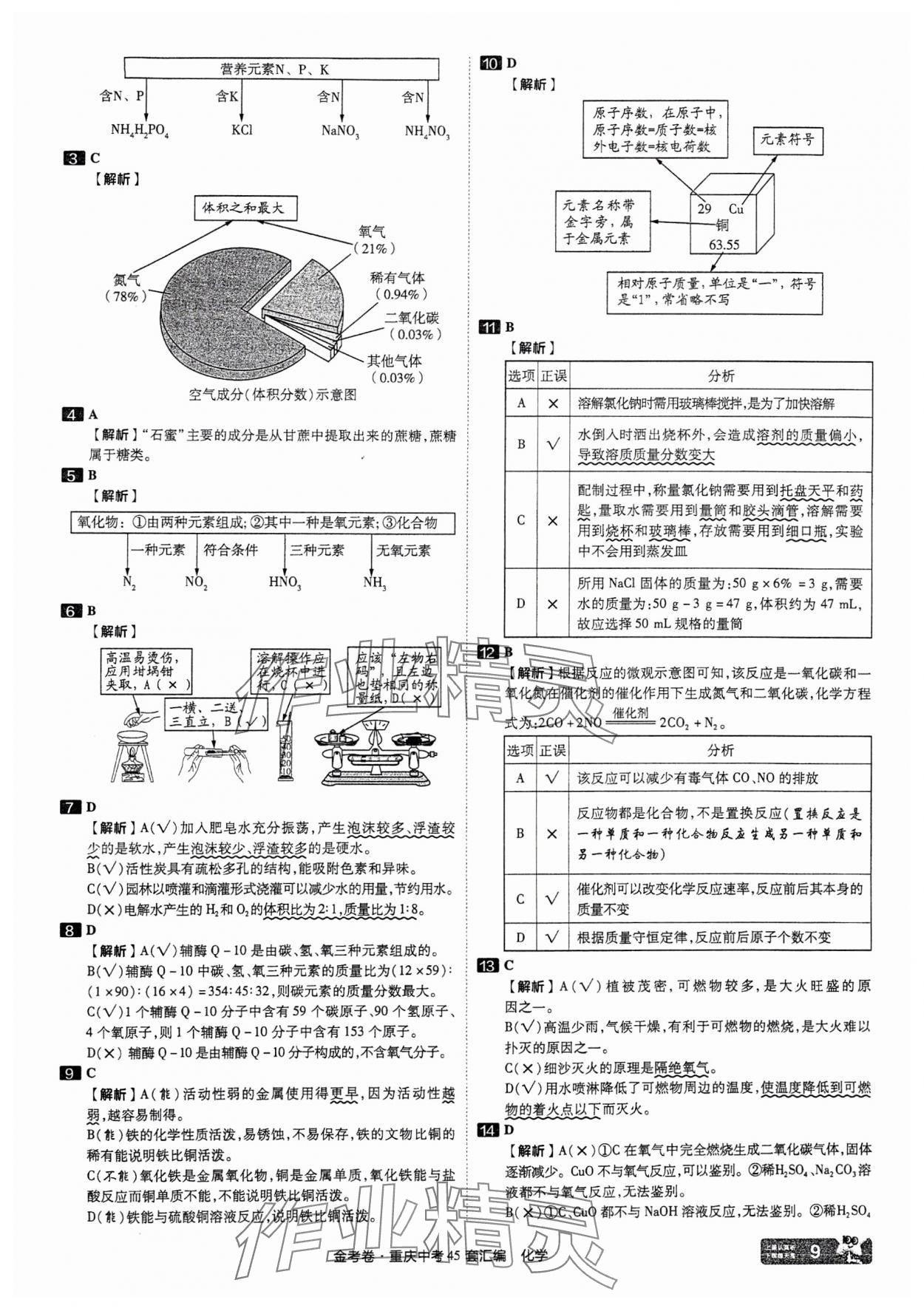 2025年金考卷中考45套匯編化學重慶專版 參考答案第9頁