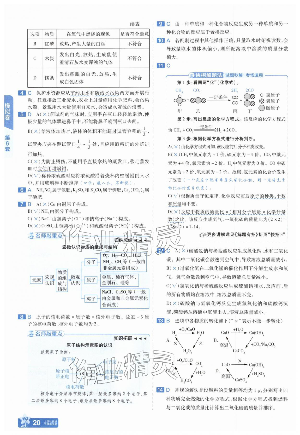 2026年金考卷45套汇编化学河南专版&nbsp;参考答案第19页