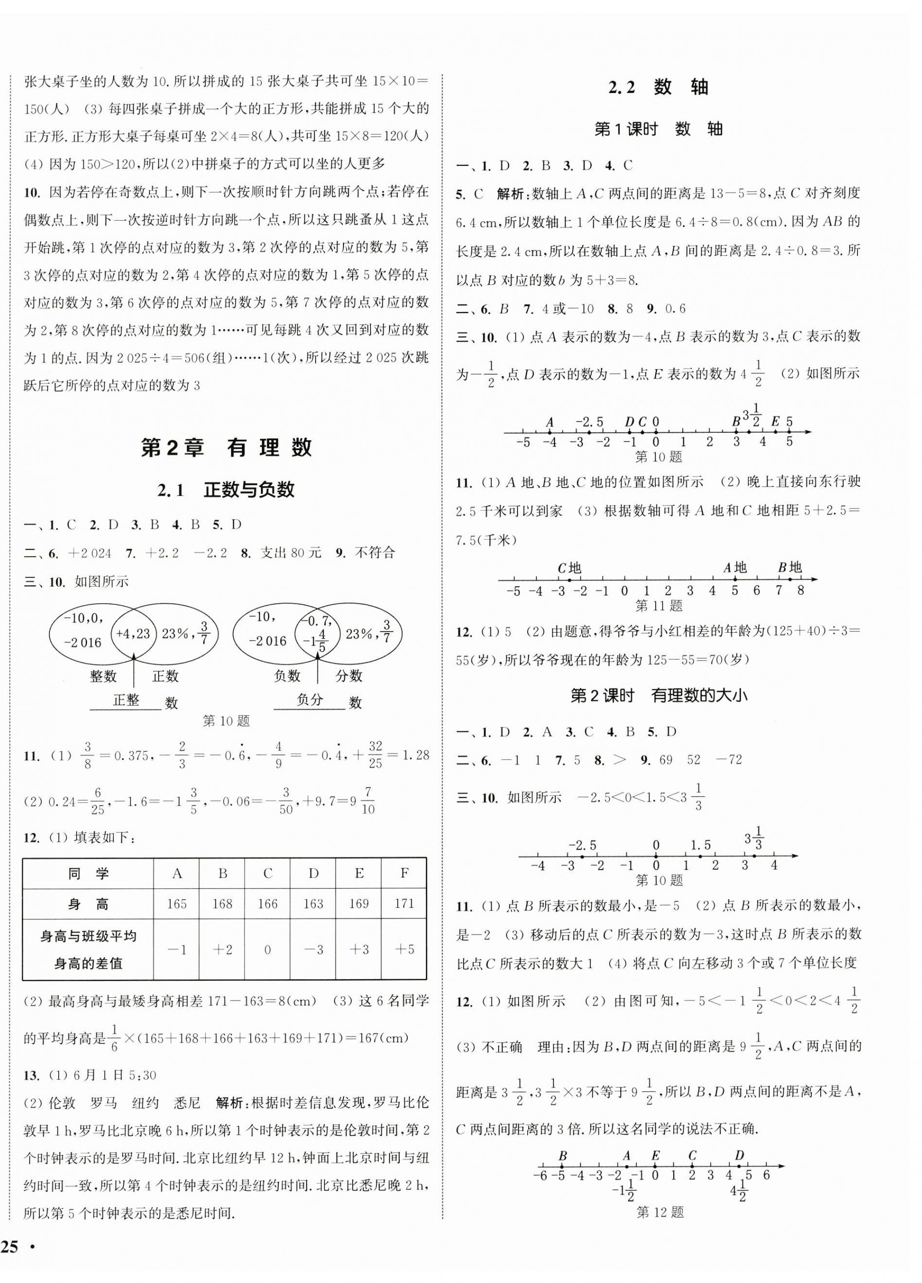 2024年通城学典活页检测七年级数学上册苏科版 第2页