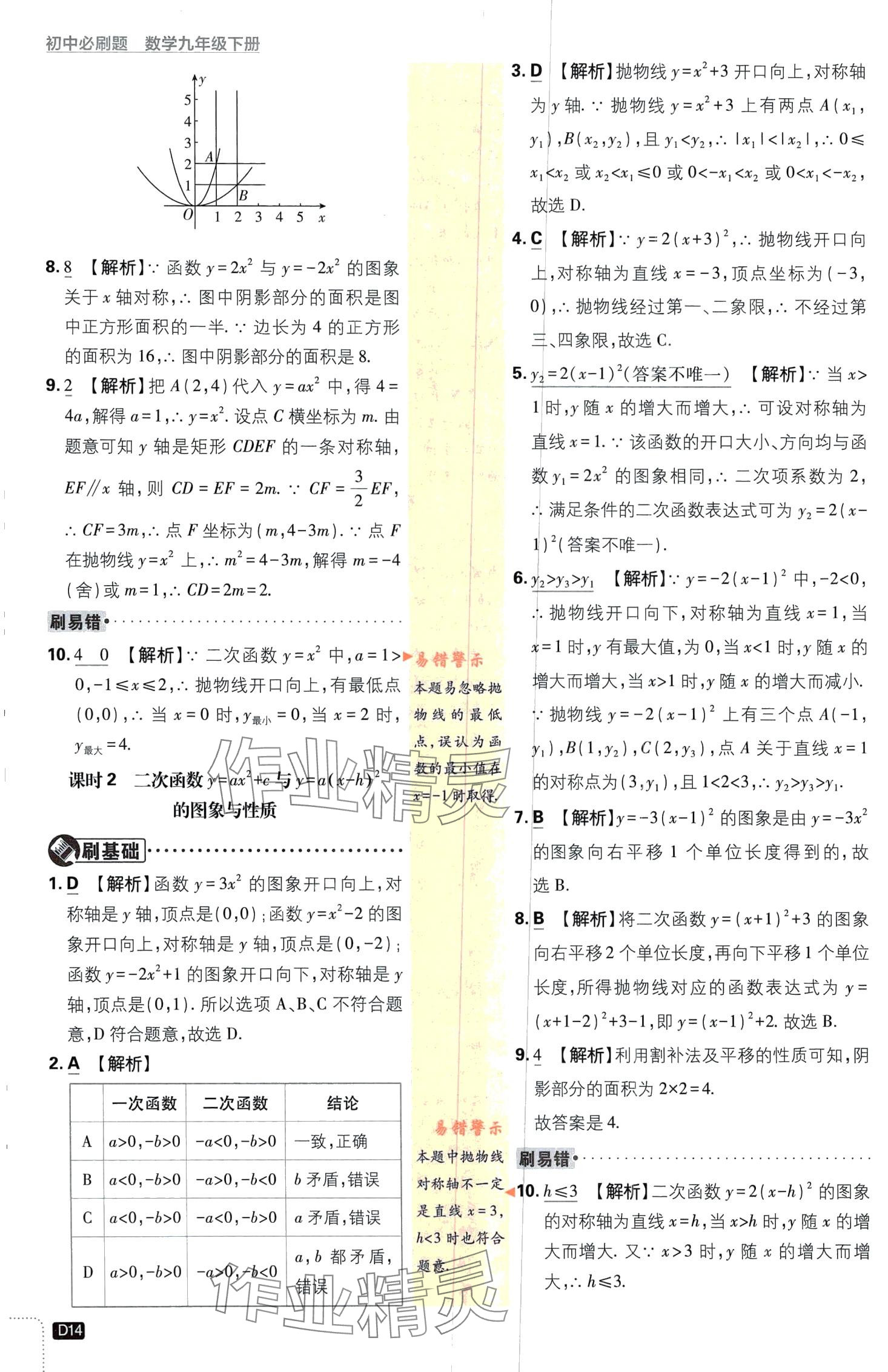 2024年初中必刷題九年級(jí)數(shù)學(xué)下冊(cè)青島版&nbsp;第14頁