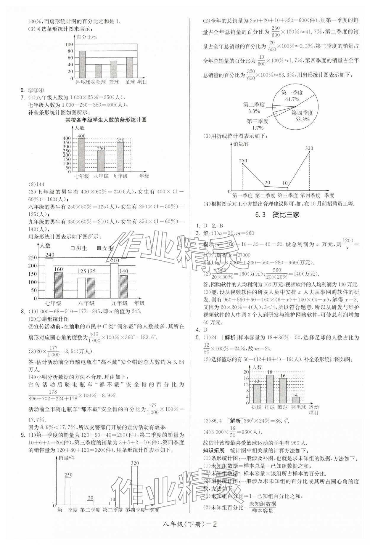 2026年領(lǐng)先一步三維提優(yōu)八年級數(shù)學下冊蘇科版&nbsp;第2頁