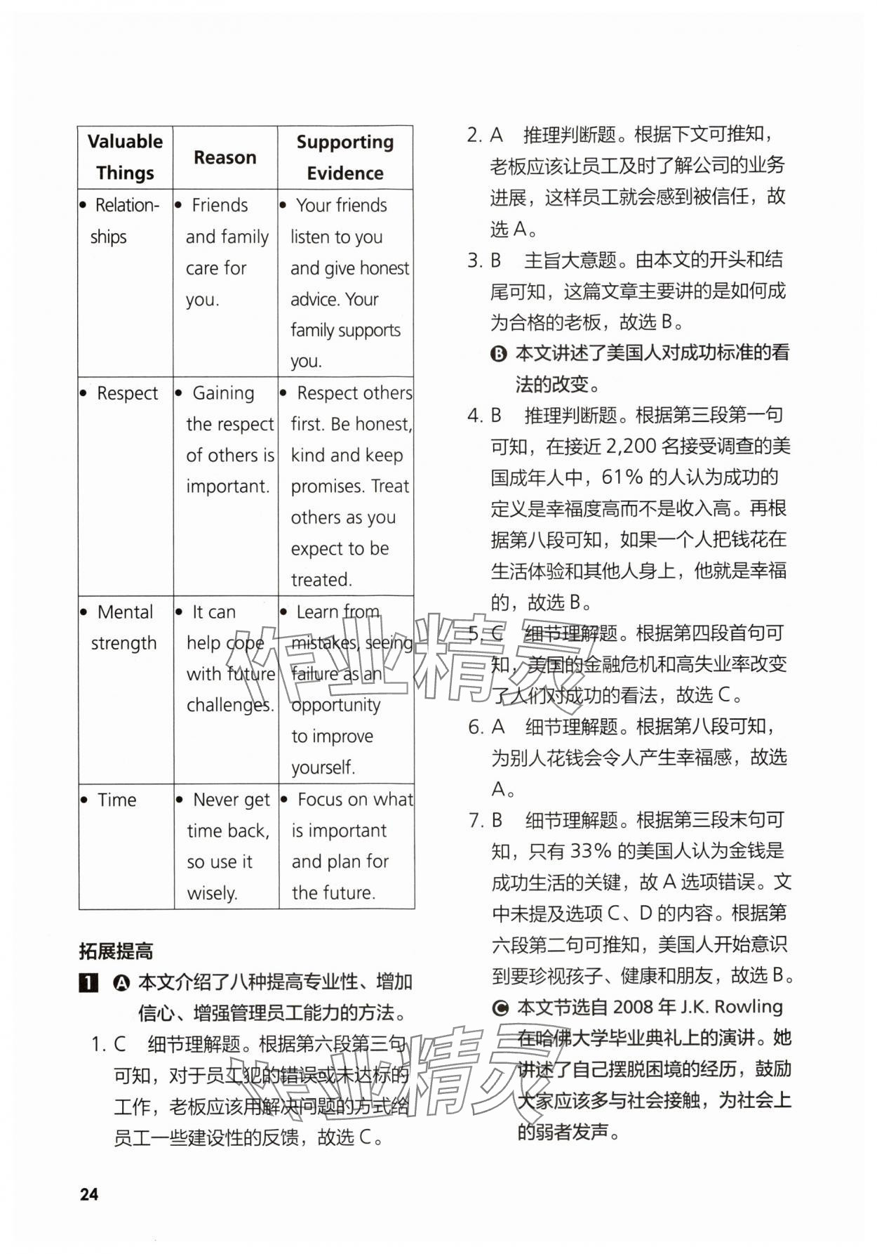 2024年英語同步練習與測評高中選擇性必修2外研版 參考答案第24頁