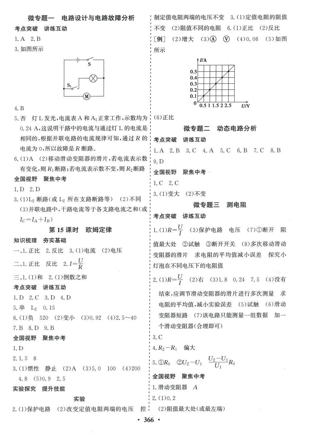 2024年優化探究物理濟南版 第12頁