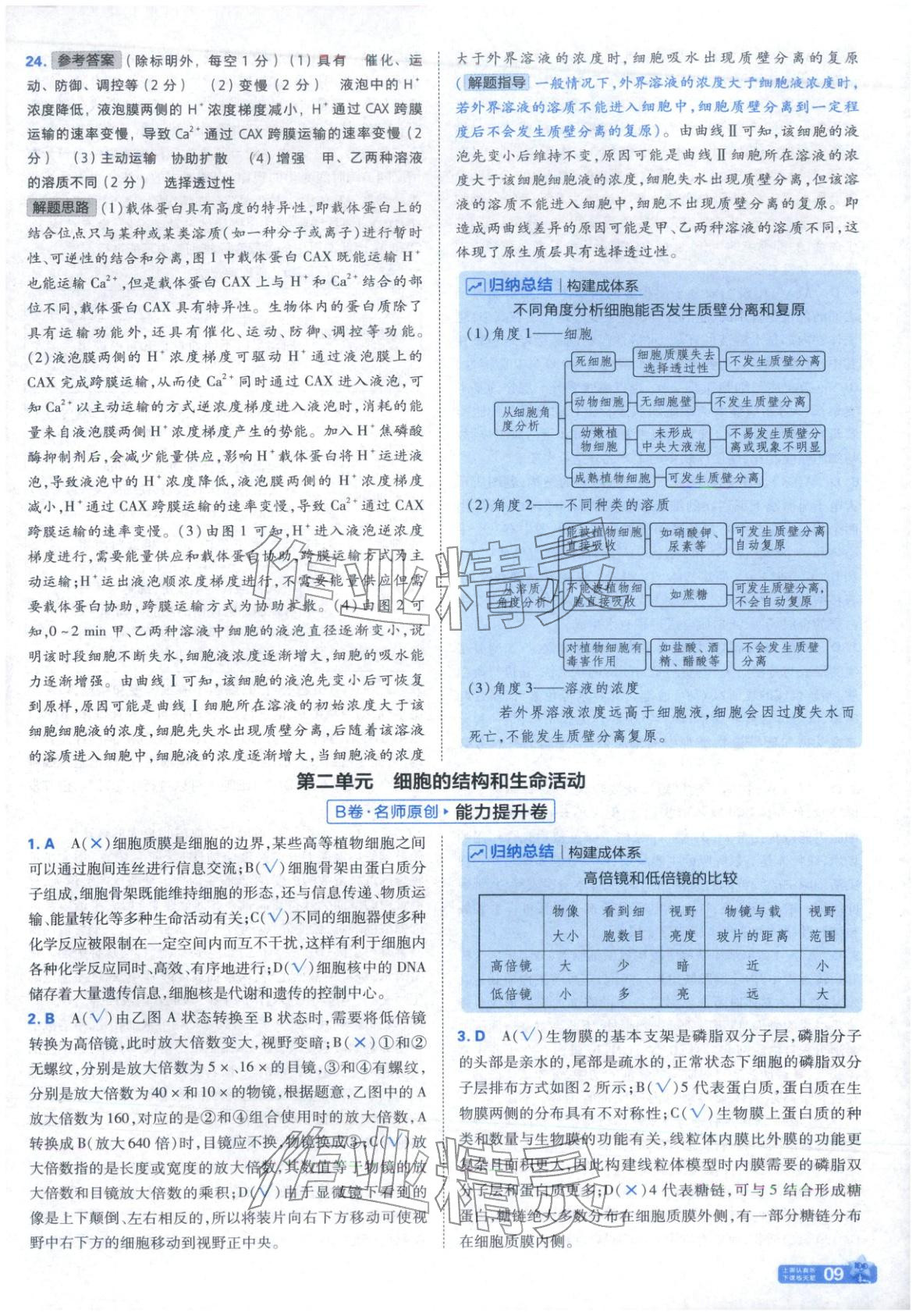2025年金考卷名師名題單元雙測卷高中生物必修第一冊蘇教版&nbsp;參考答案第9頁