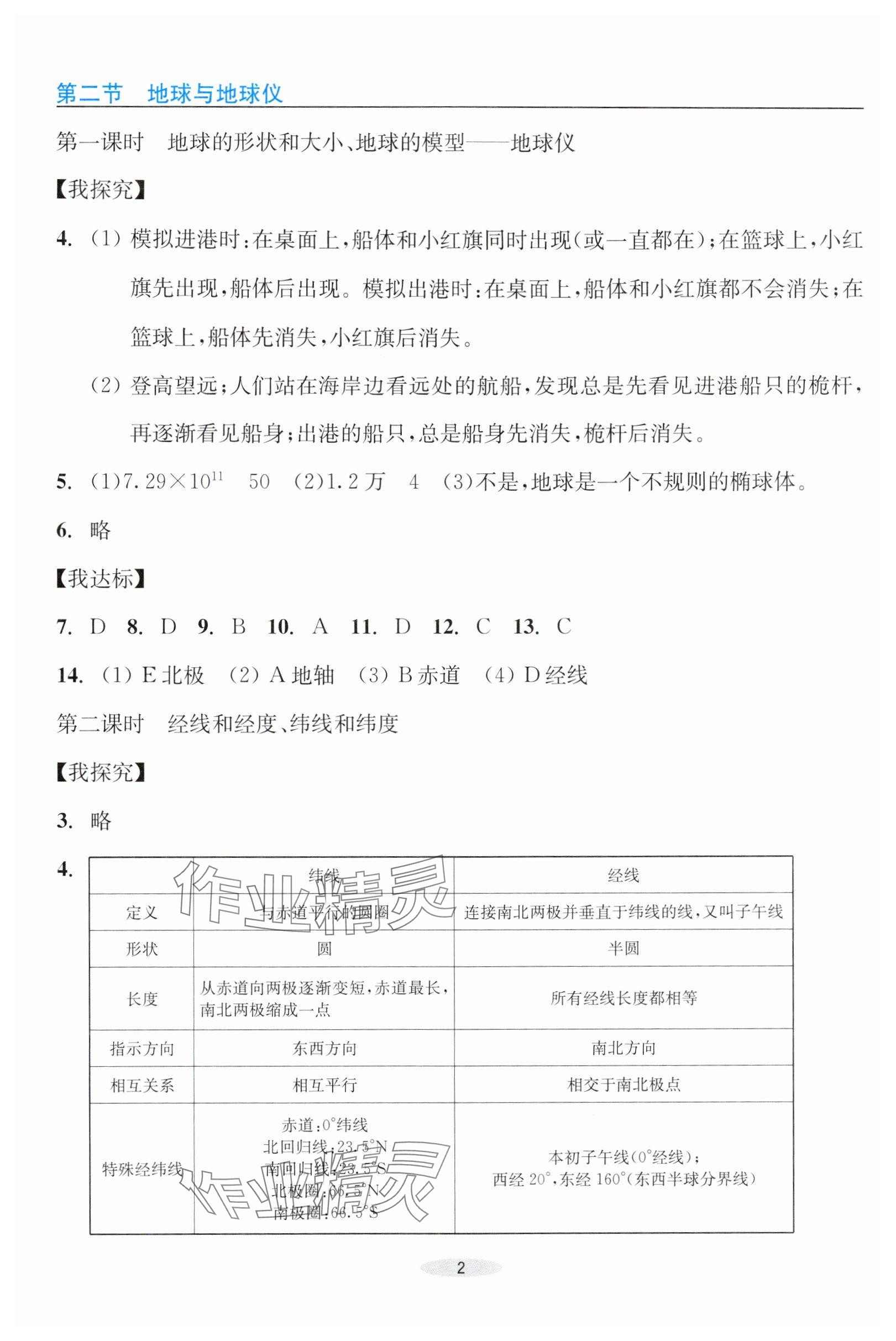 2025年预学与导学七年级地理上册人教版 参考答案第2页