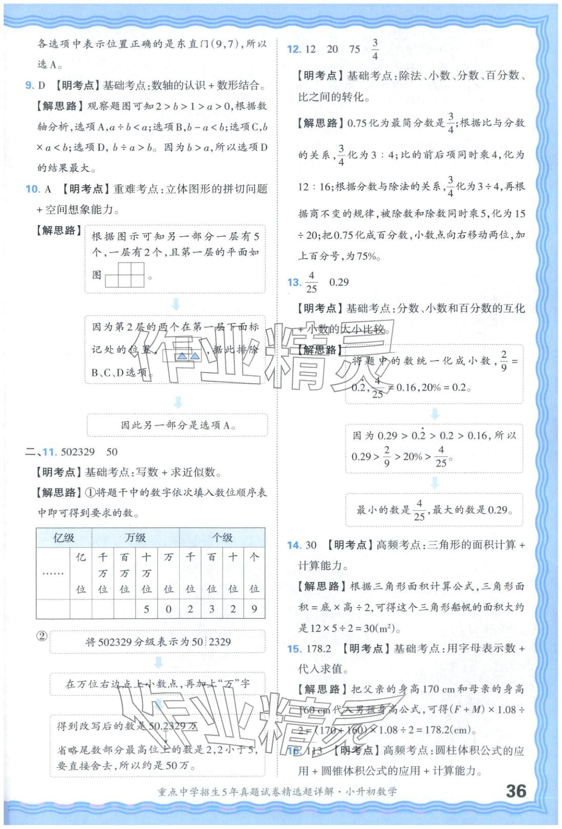 2025年重點(diǎn)中學(xué)招生五年真題試卷精選超詳解小升初數(shù)學(xué)&nbsp;參考答案第36頁