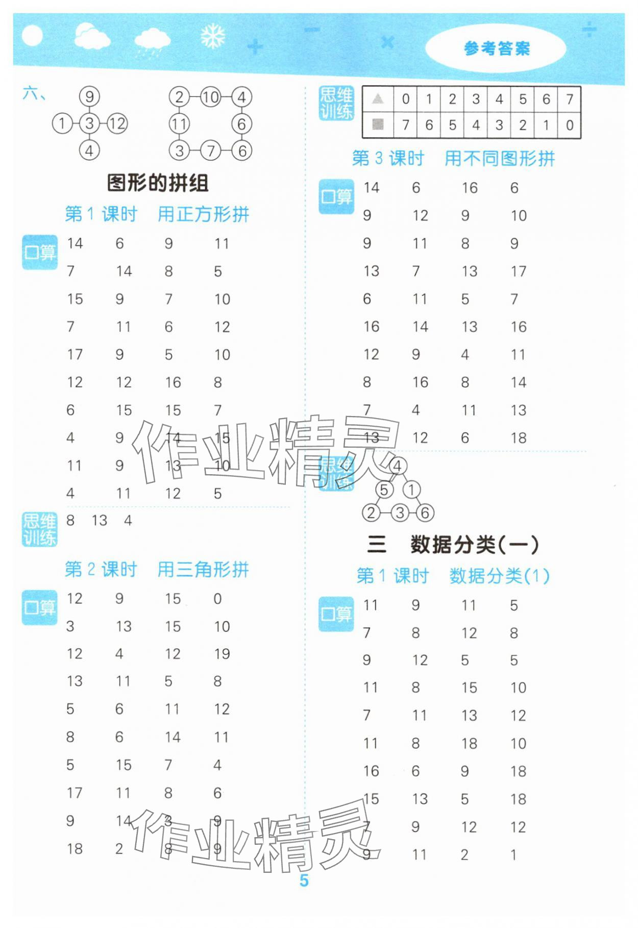 2025年口算大通关一年级数学下册苏教版&nbsp;参考答案第5页