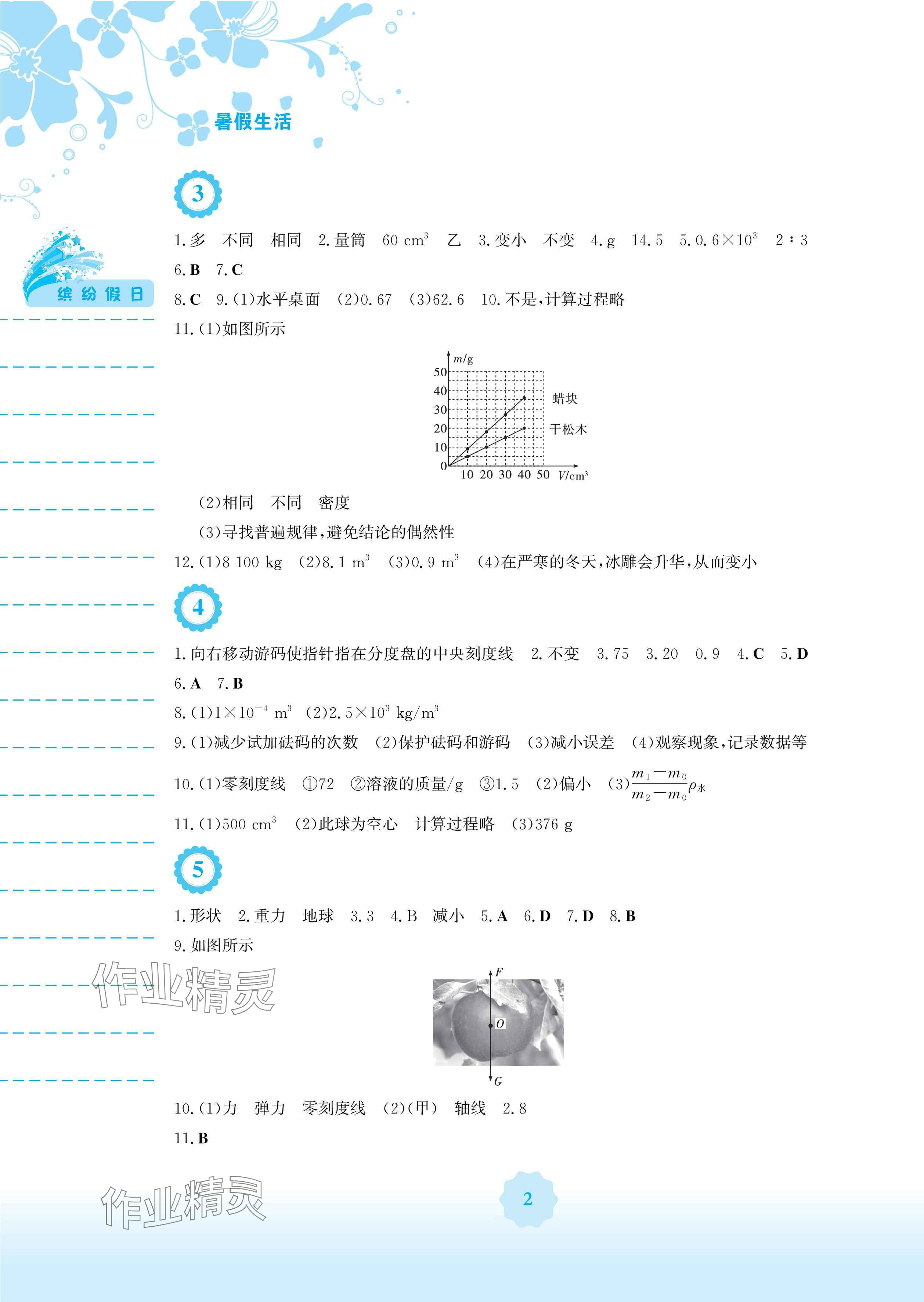2025年暑假生活八年级物理北师大版安徽教育出版社 参考答案第2页