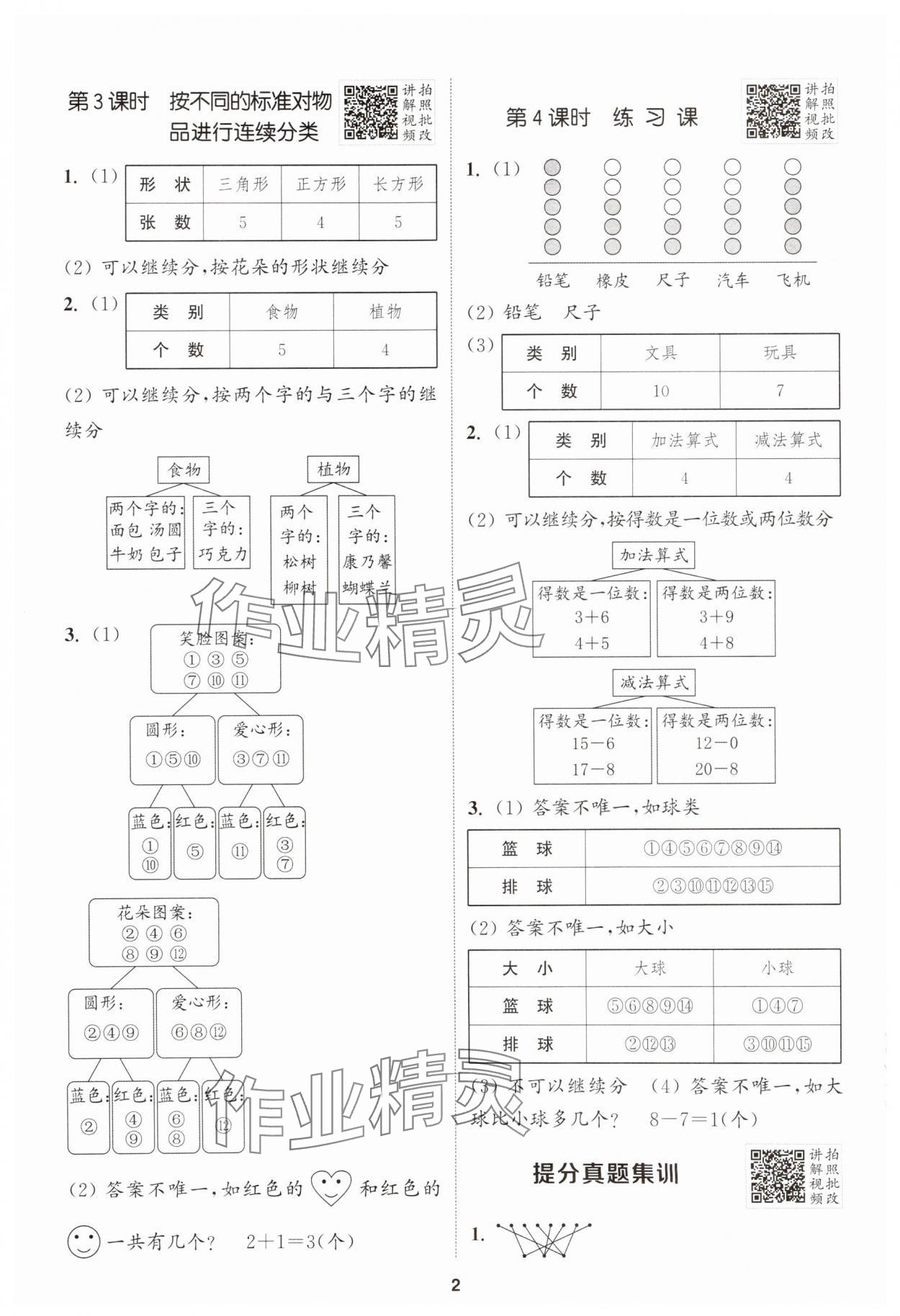 2025年拔尖特訓(xùn)二年級(jí)數(shù)學(xué)上冊(cè)人教版 第2頁(yè)