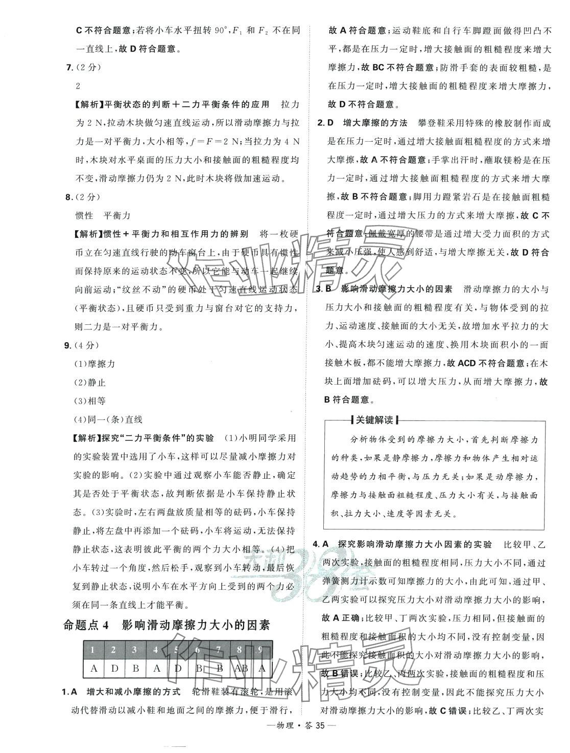 2024年天利38套中考試題分類物理山東專版 第35頁