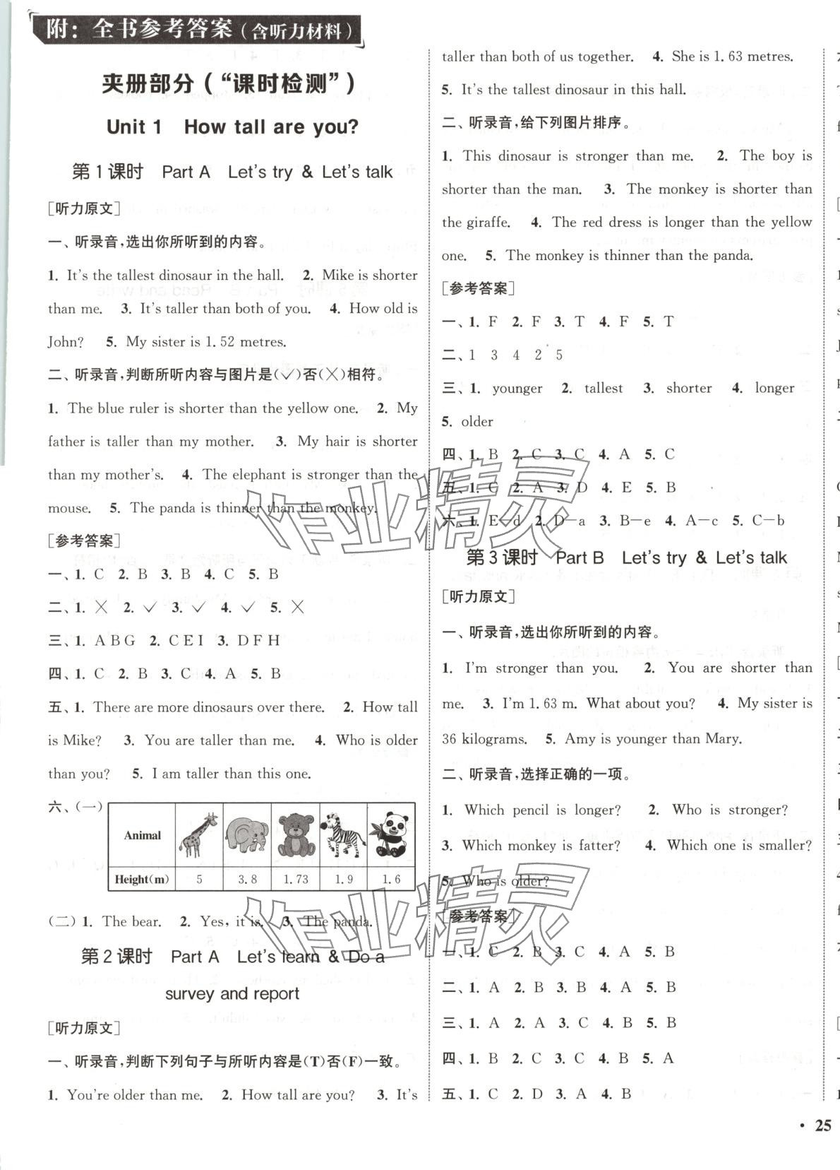 2025年通城學典活頁檢測六年級英語下冊人教版 第1頁