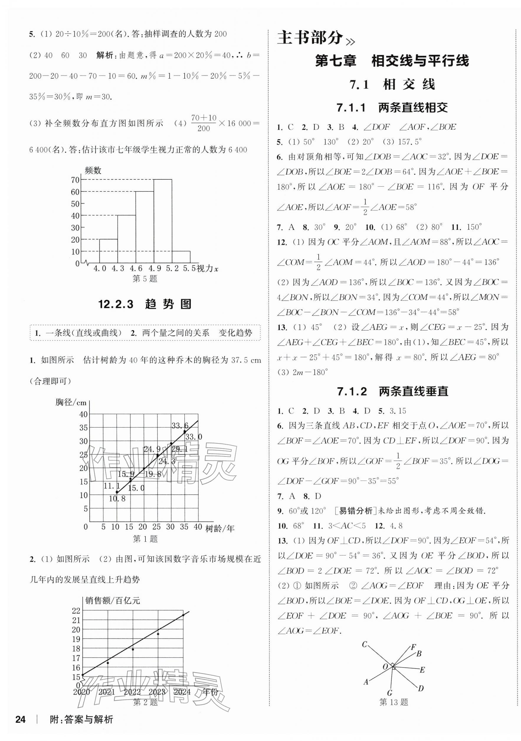 2026年通城學(xué)典課時(shí)作業(yè)本七年級(jí)數(shù)學(xué)下冊(cè)人教版南通專版&nbsp;第7頁