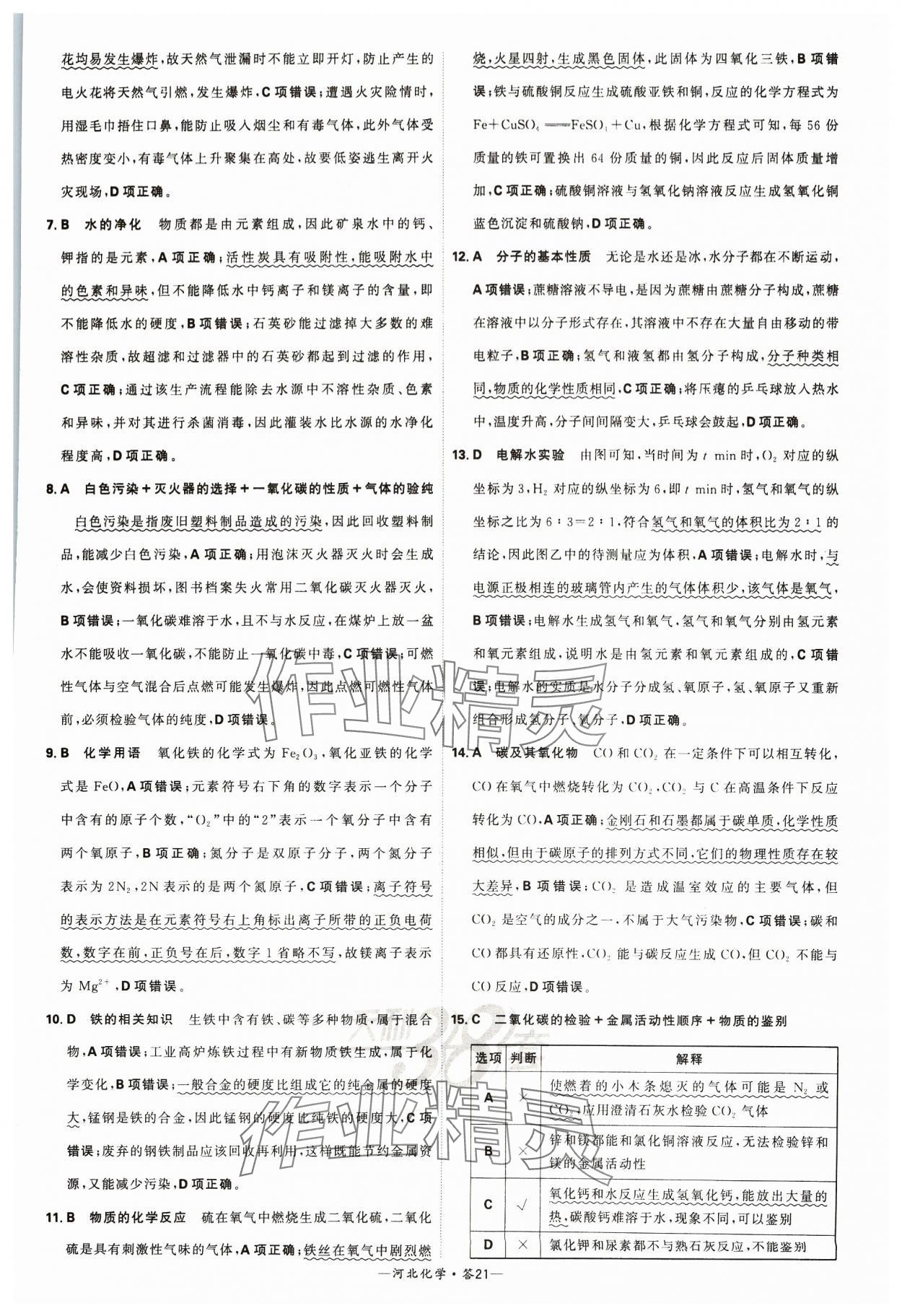 2024年天利38套中考试题精选化学河北专版 参考答案第21页