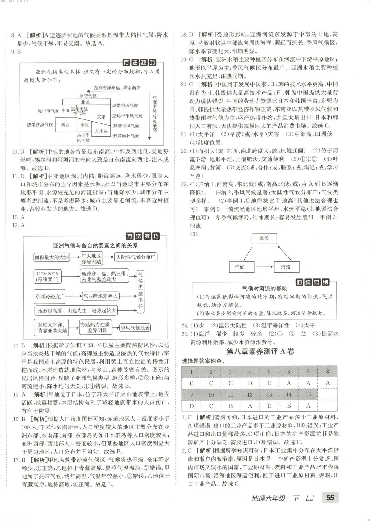 2025年海淀單元測(cè)試AB卷六年級(jí)地理下冊(cè)魯教版 第2頁(yè)