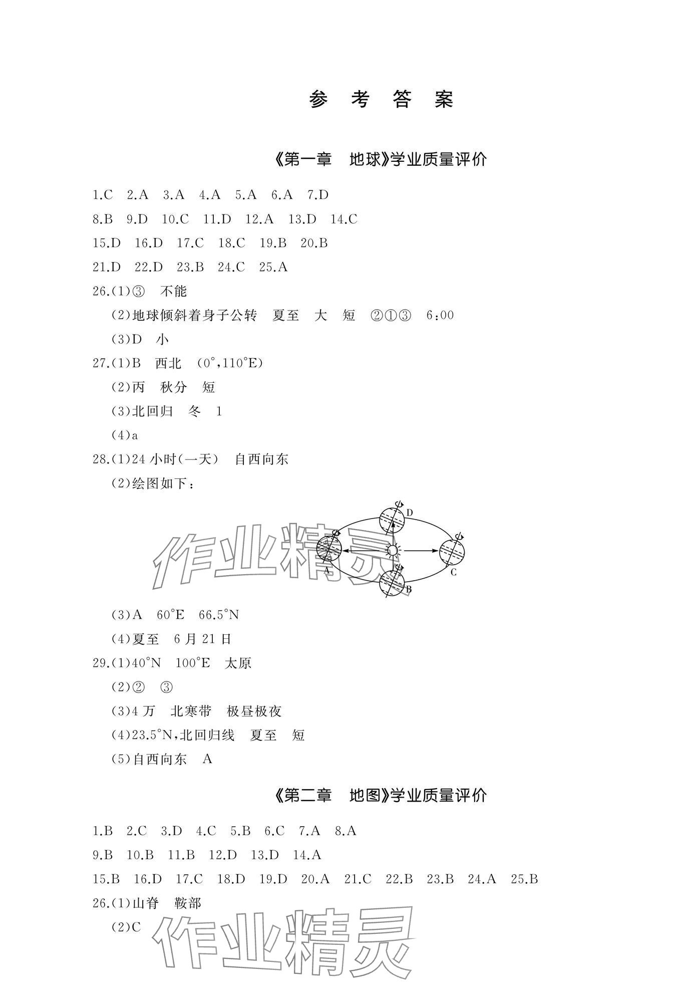 2024年伴你學(xué)精練課堂分層作業(yè)七年級地理上冊人教版臨沂專版 第1頁