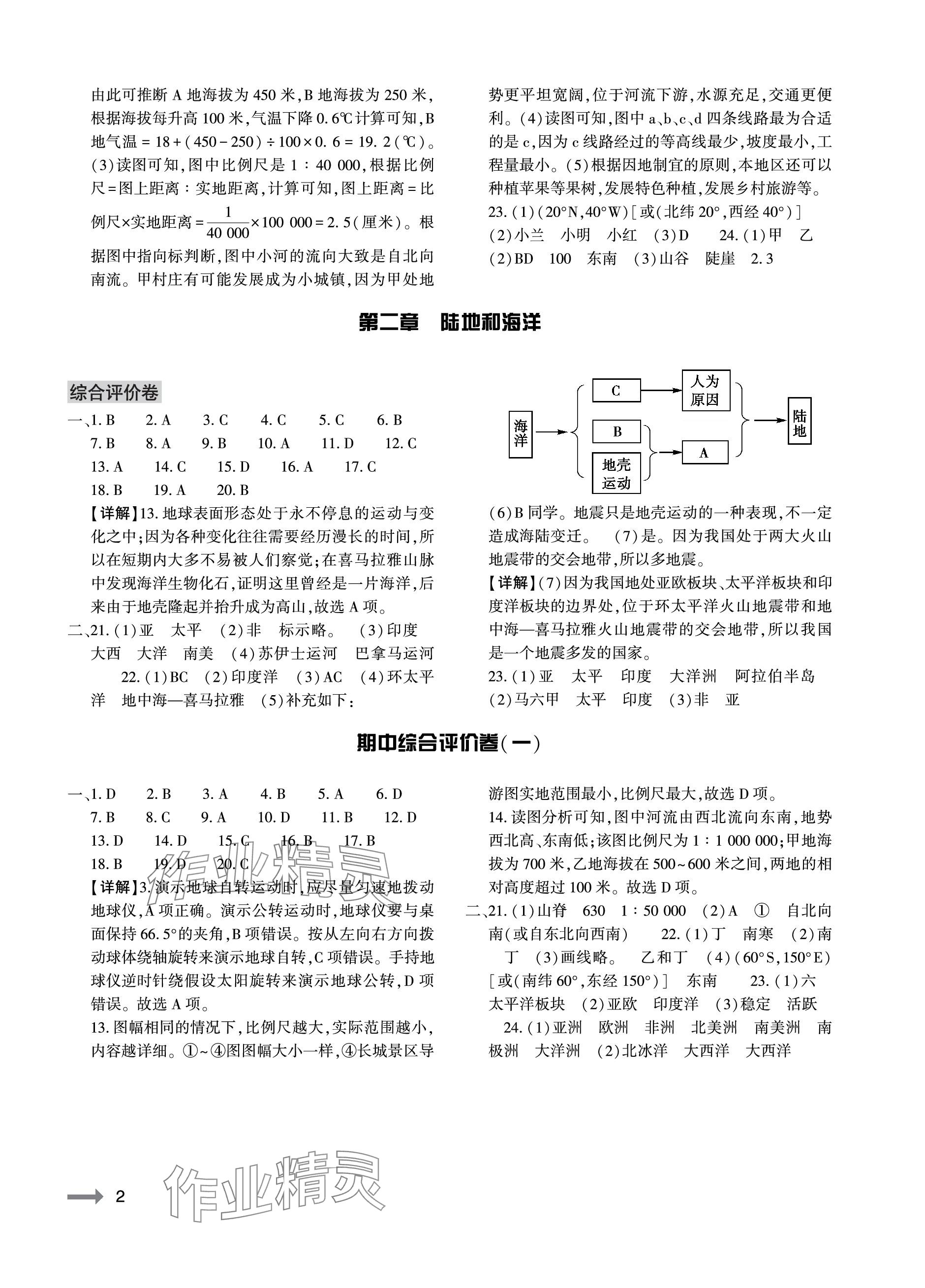 2023年節(jié)節(jié)高大象出版社七年級(jí)地理上冊(cè)人教版 參考答案第2頁