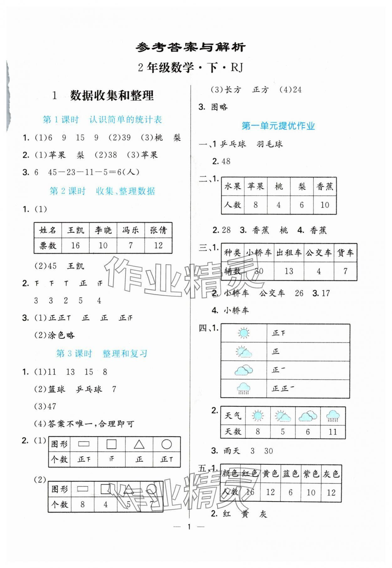 2024年亮點激活提優(yōu)天天練二年級數(shù)學(xué)下冊人教版 參考答案第1頁