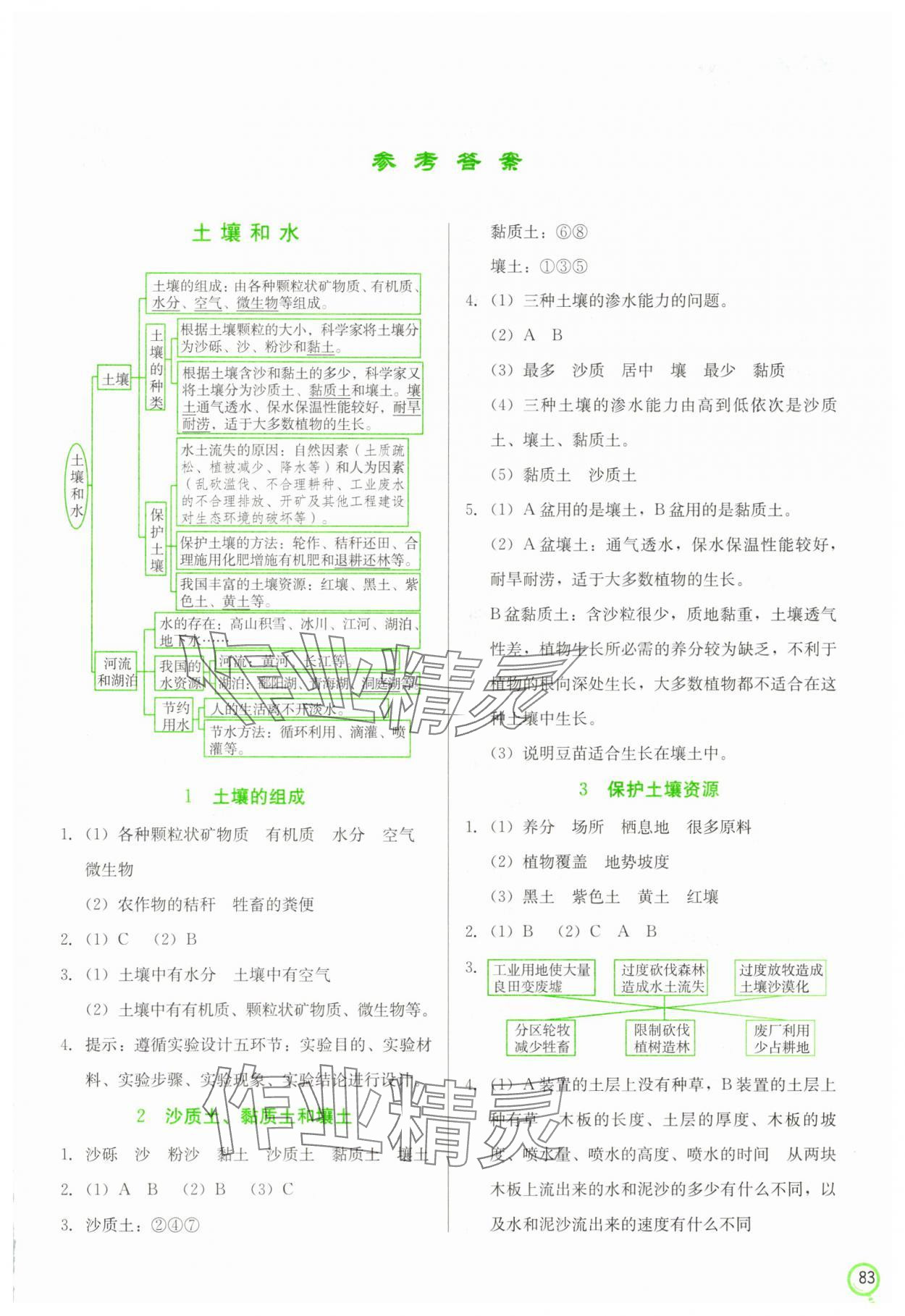 2025年學(xué)生同步訓(xùn)練手冊四年級科學(xué)下冊冀人版 第1頁