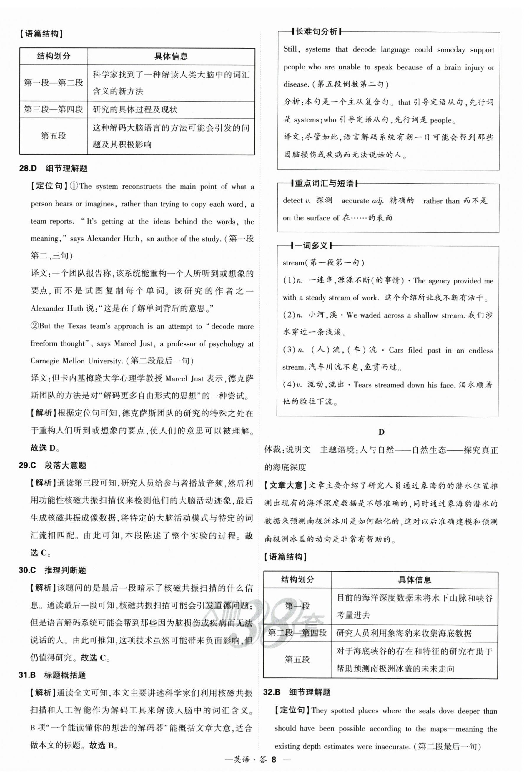 2025年高考模擬試題匯編高中英語(yǔ) 第8頁(yè)
