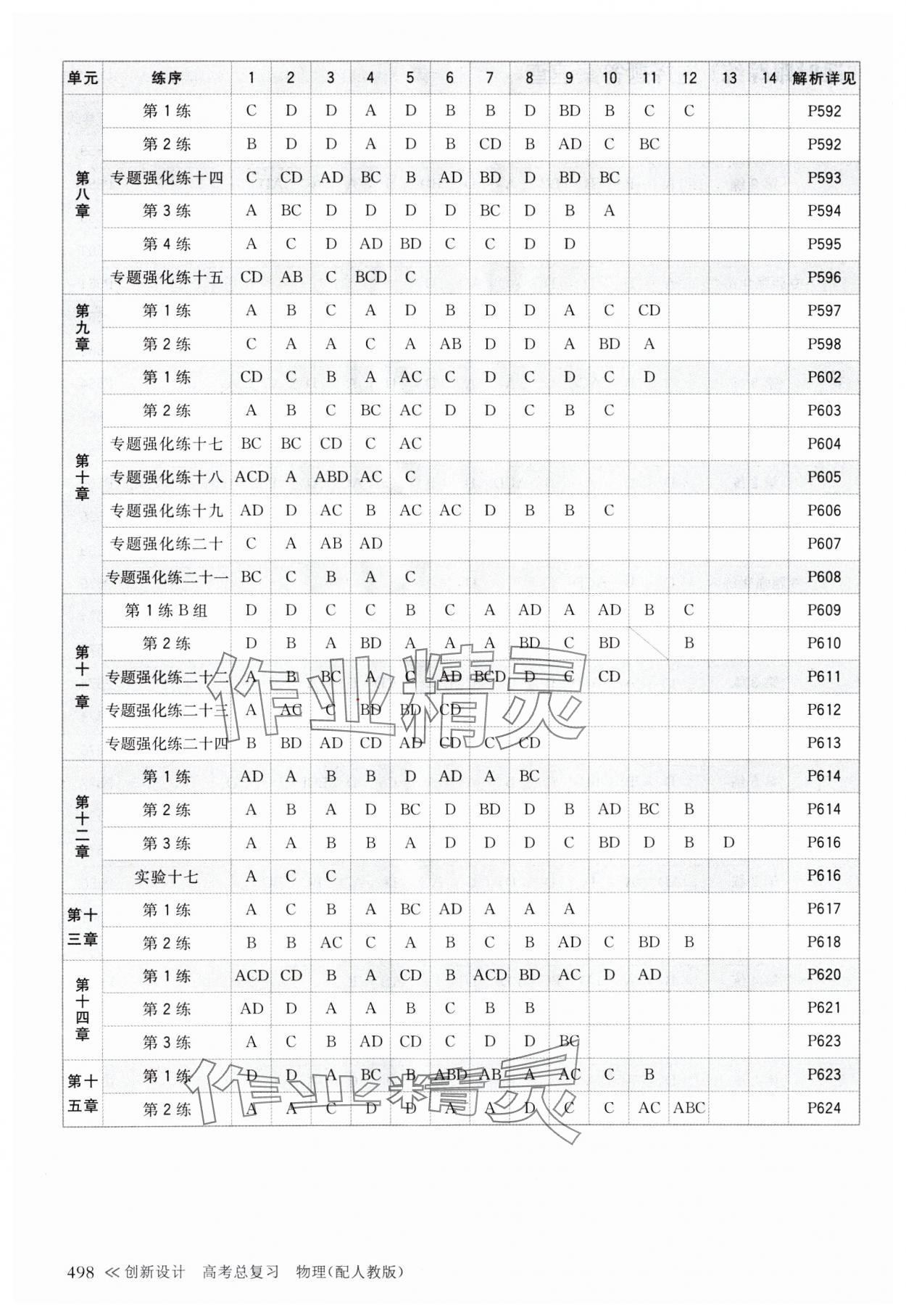 2025年創(chuàng)新設(shè)計(jì)高考總復(fù)習(xí)物理人教版 第6頁