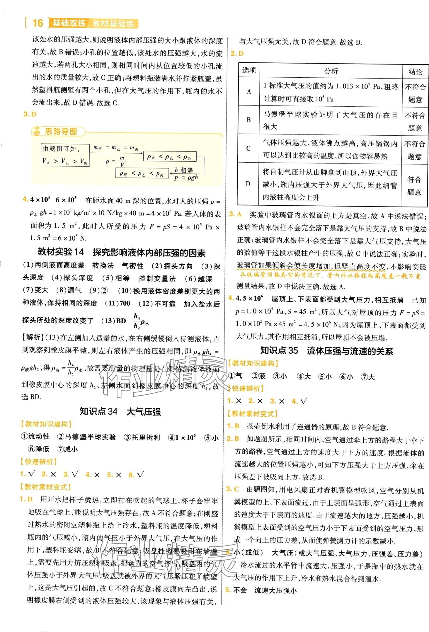 2024年基礎雙練物理中考 第18頁