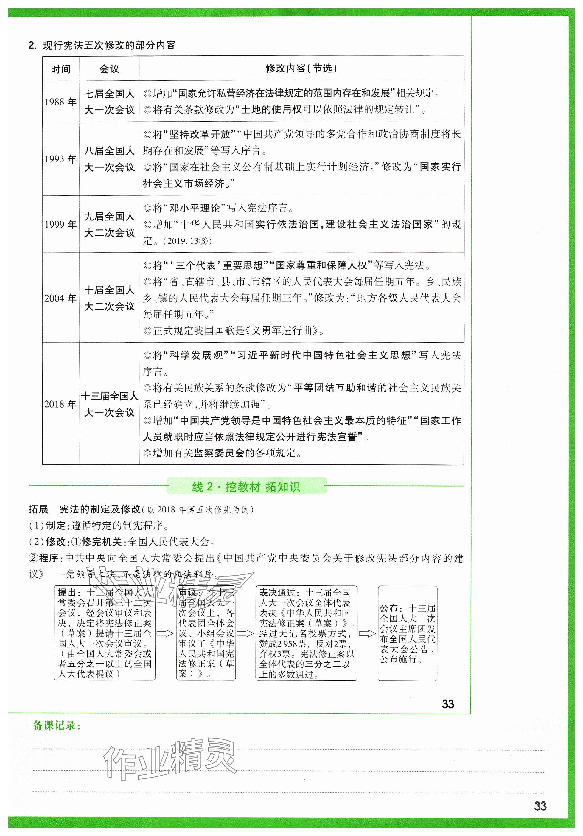 2024年万唯中考试题研究道德与法治山西专版 参考答案第43页