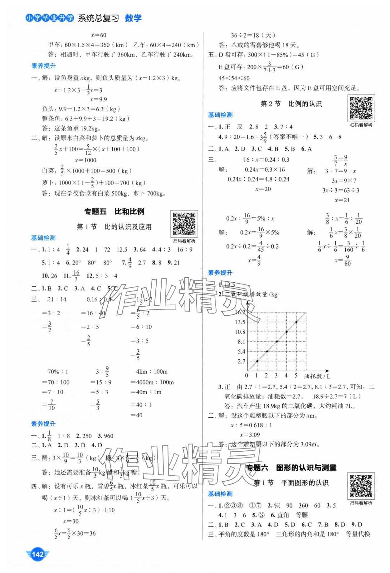 2025年小學(xué)畢業(yè)升學(xué)系統(tǒng)總復(fù)習(xí)云南美術(shù)出版社數(shù)學(xué) 第4頁