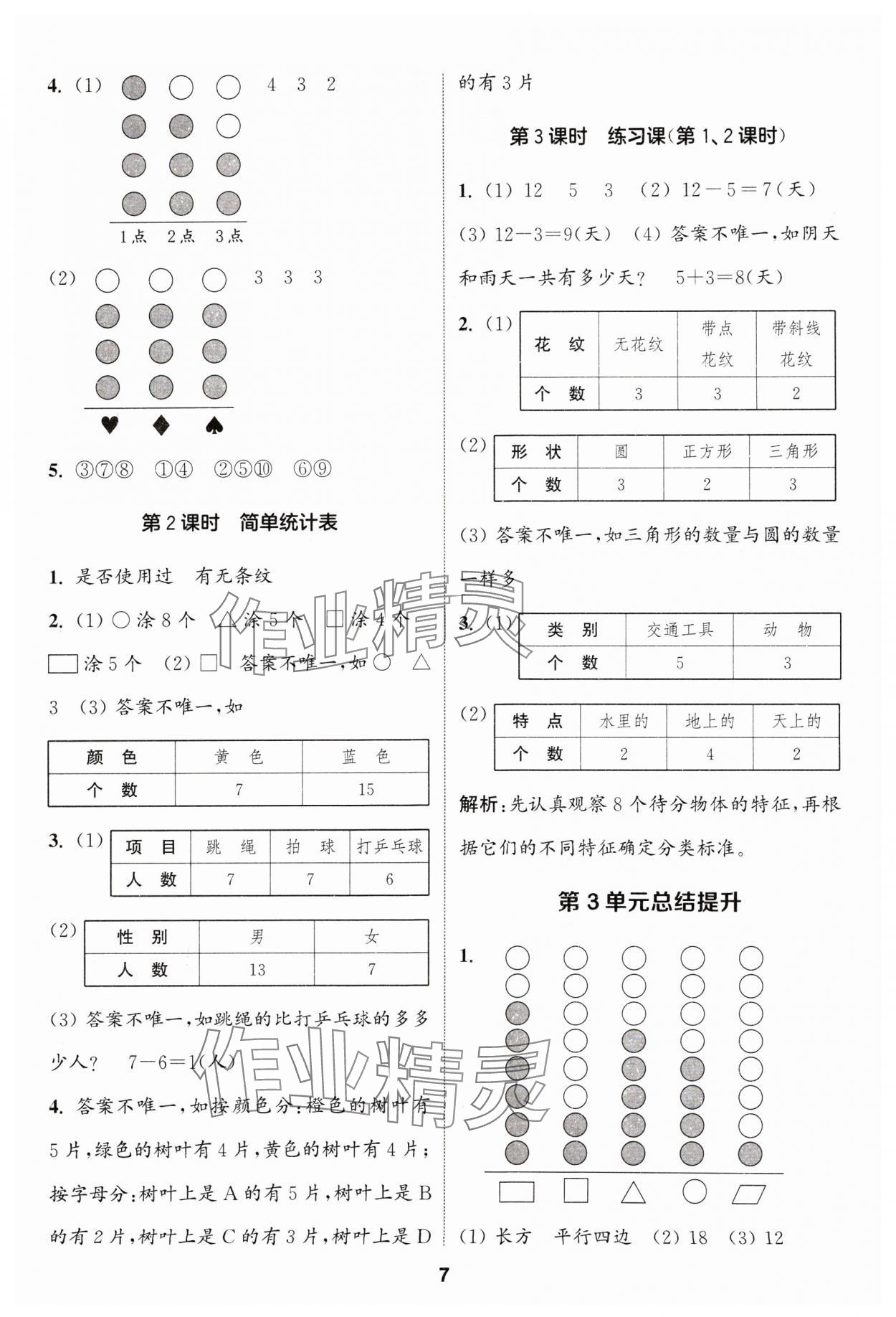 2024年通城學(xué)典課時(shí)作業(yè)本一年級(jí)數(shù)學(xué)下冊(cè)人教版 第7頁