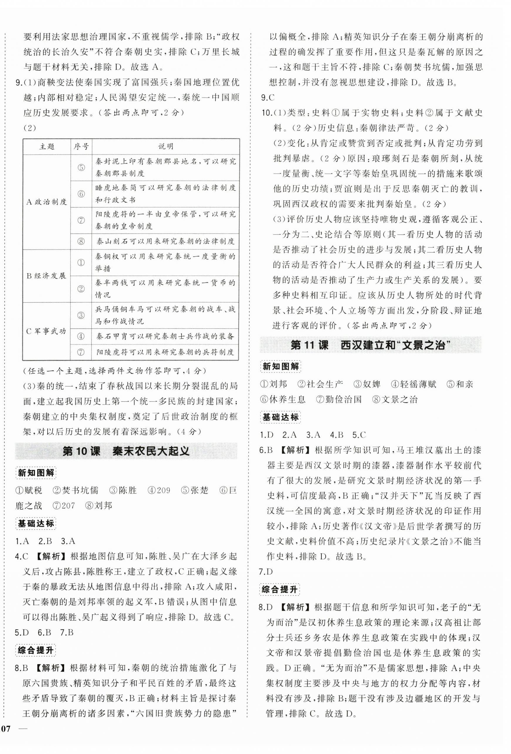 2025年狀元成才路創優作業七年級歷史上冊人教版 第6頁