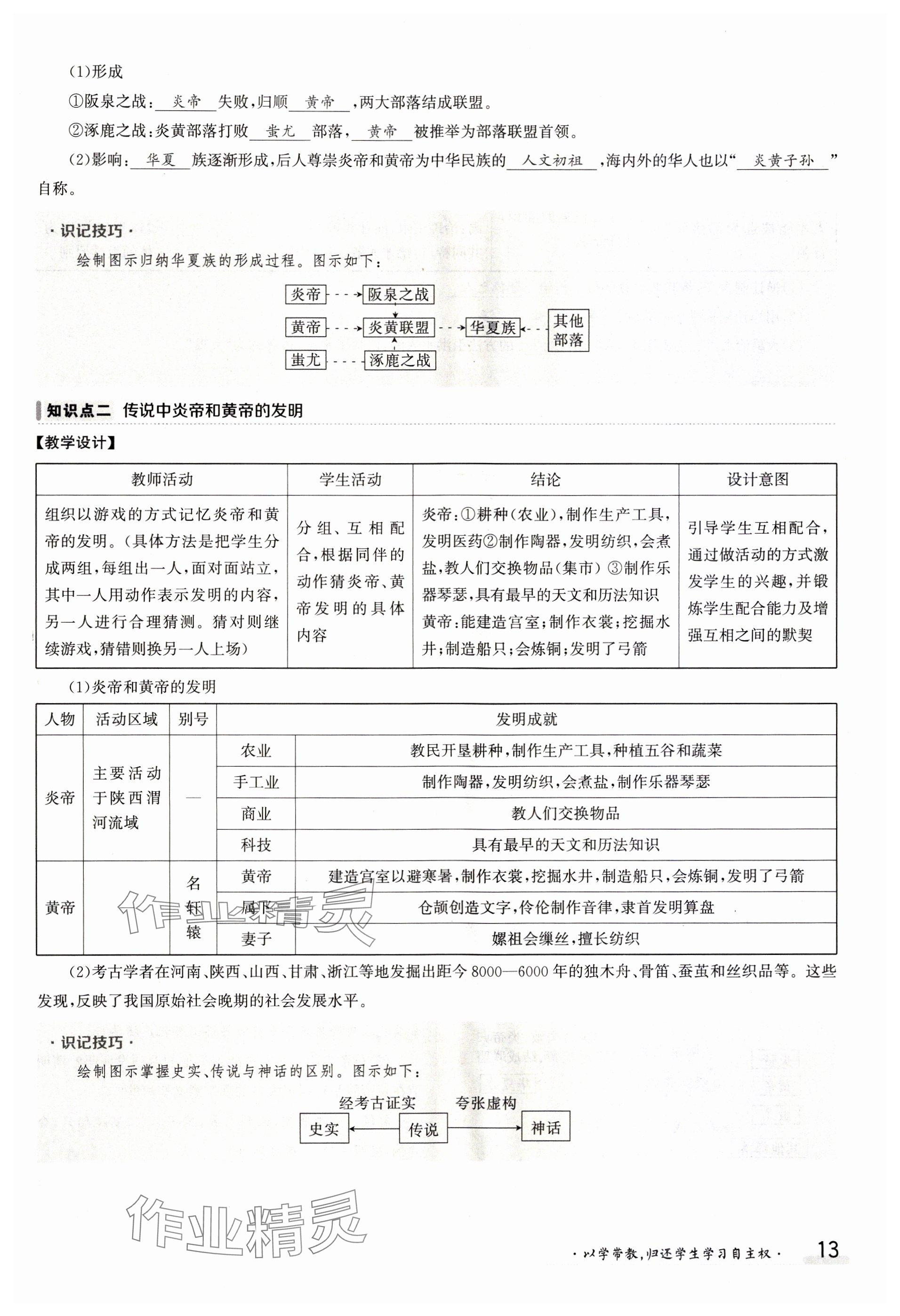 2023年金太陽導(dǎo)學(xué)案七年級(jí)歷史上冊(cè)人教版 參考答案第13頁(yè)