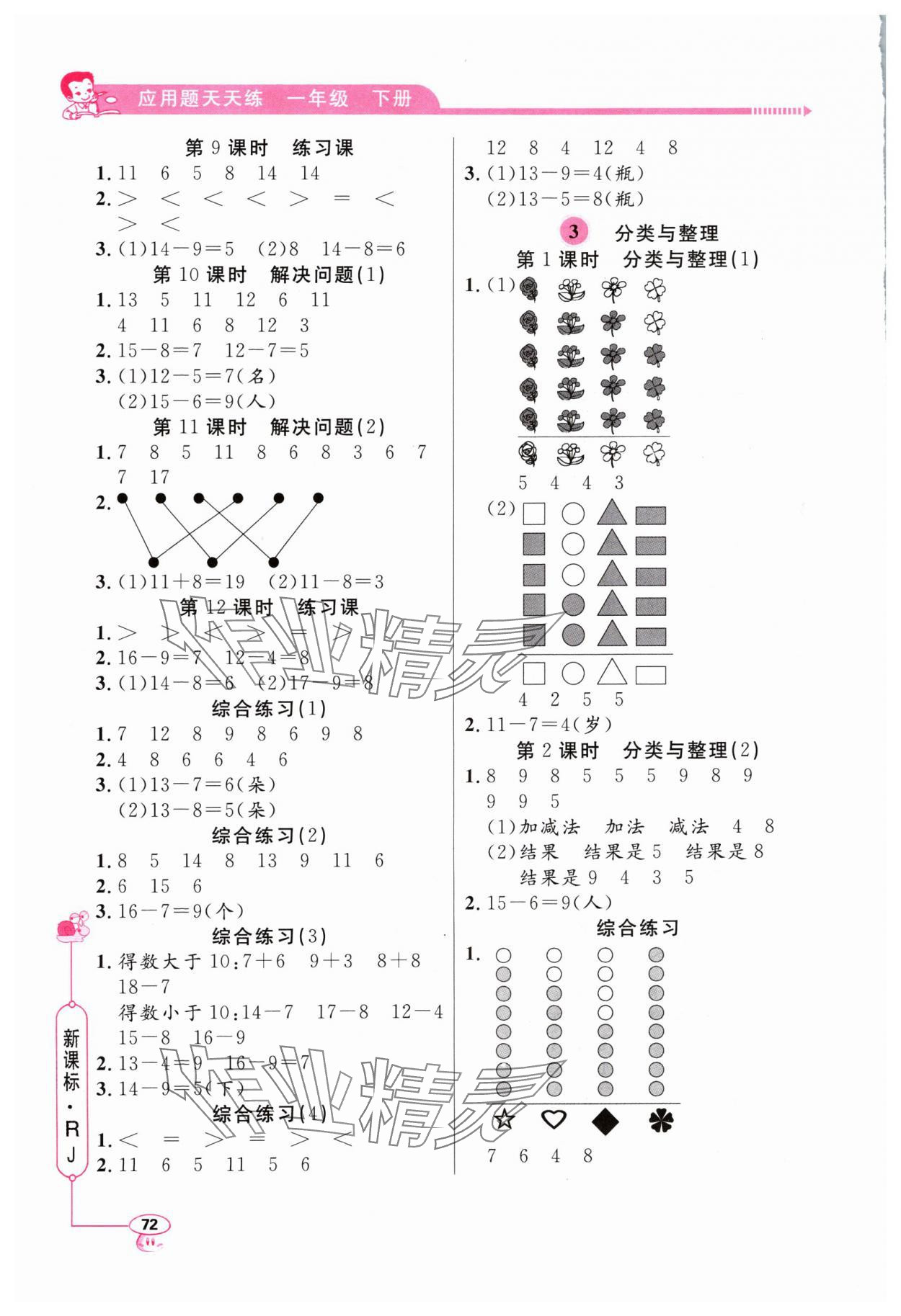 2024年小學(xué)數(shù)學(xué)應(yīng)用題天天練一年級(jí)下冊(cè)人教版 第2頁