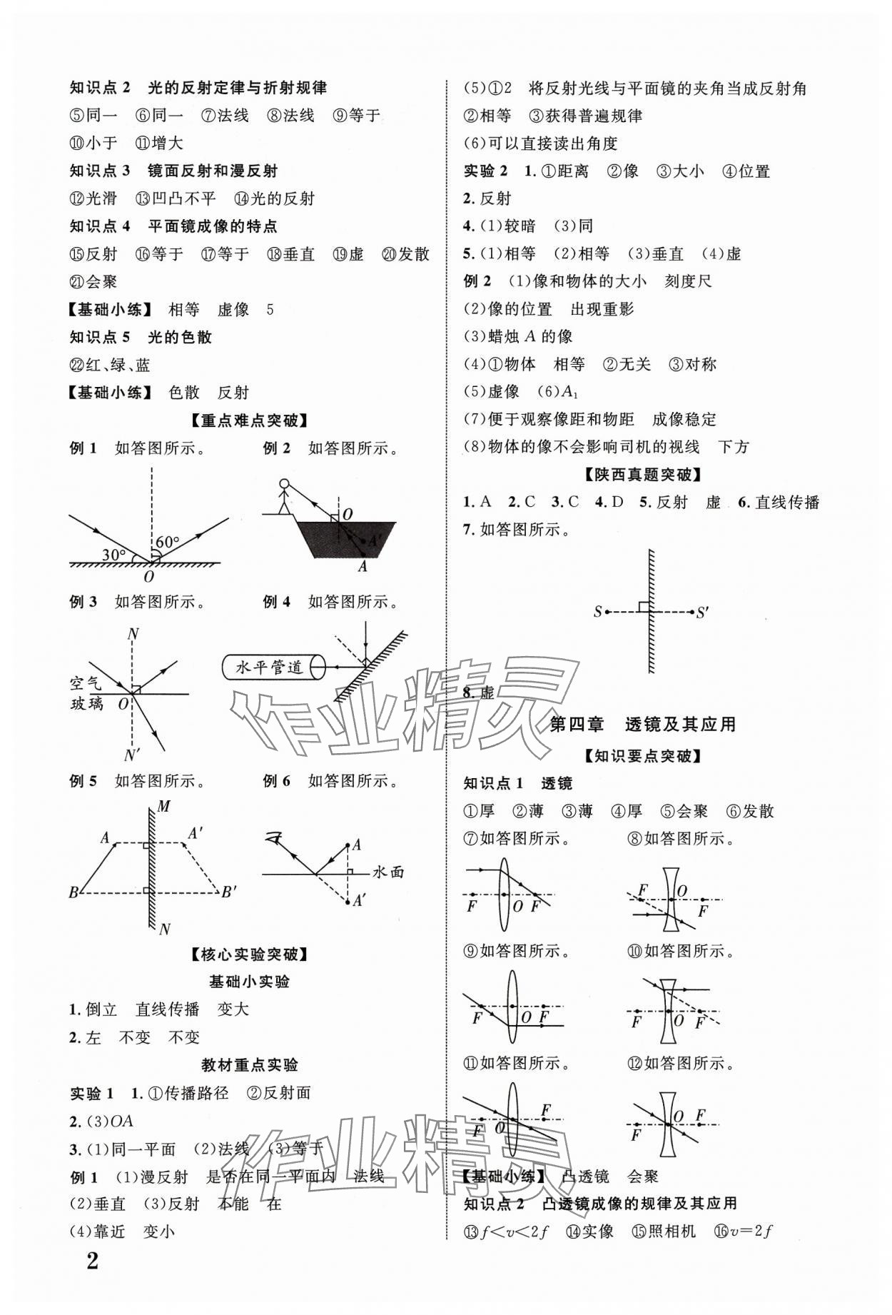 2024年中考新突破物理人教版陜西專版 參考答案第2頁