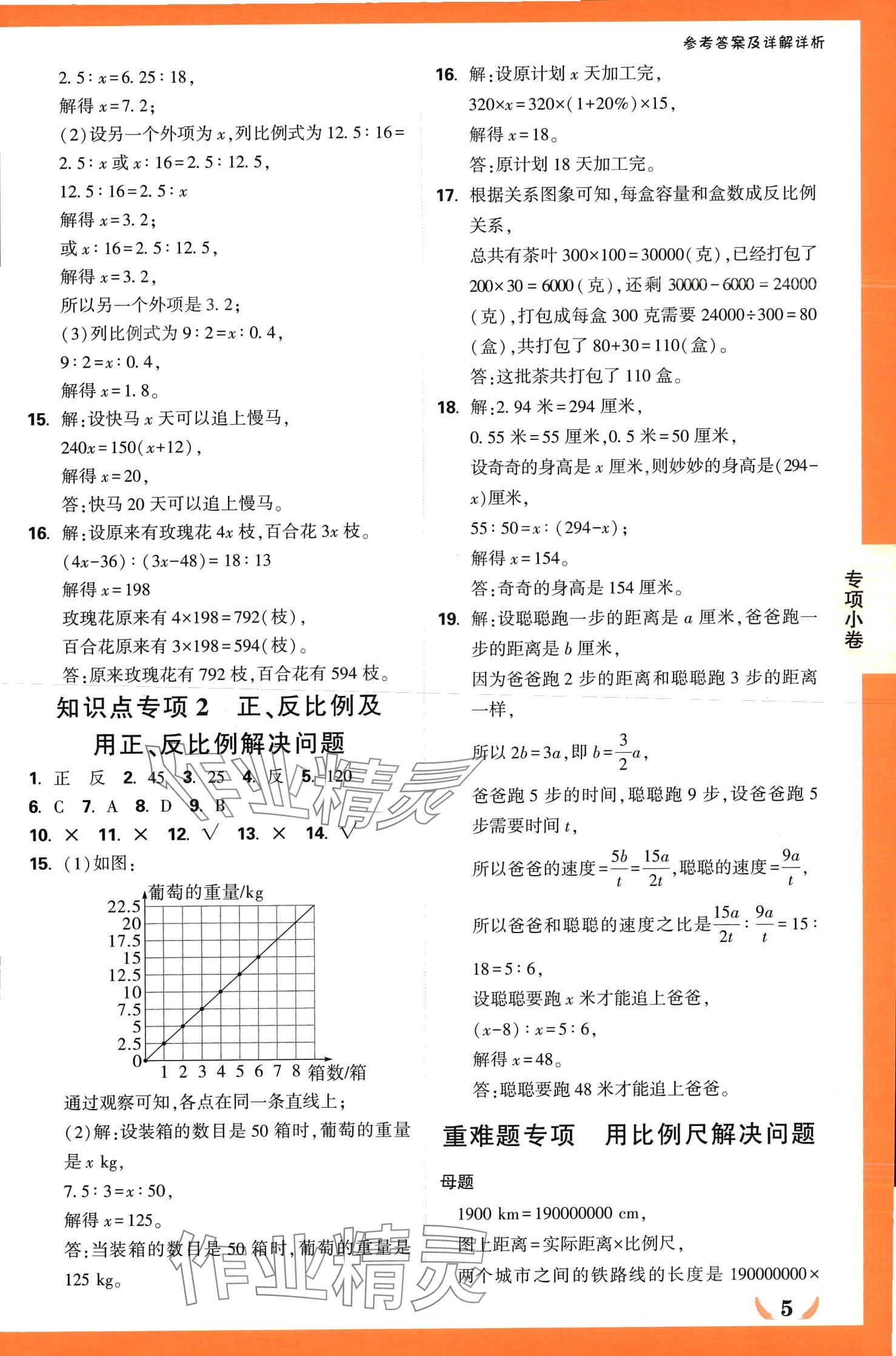 2024年小白鸥情境卷六年级数学下册人教版 第5页